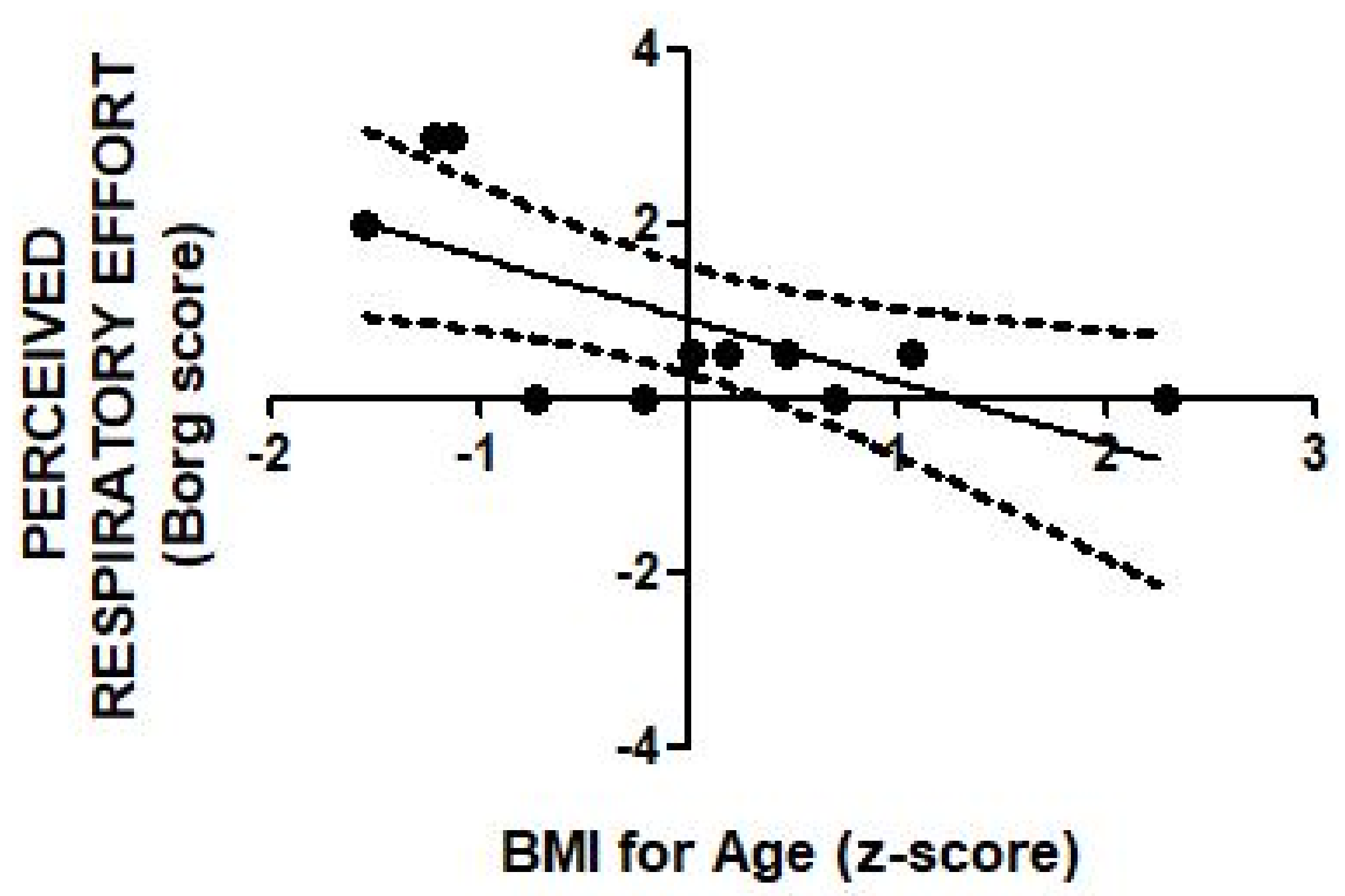 Healthcare 09 01372 g002 Healthcare 09 01372 g002
