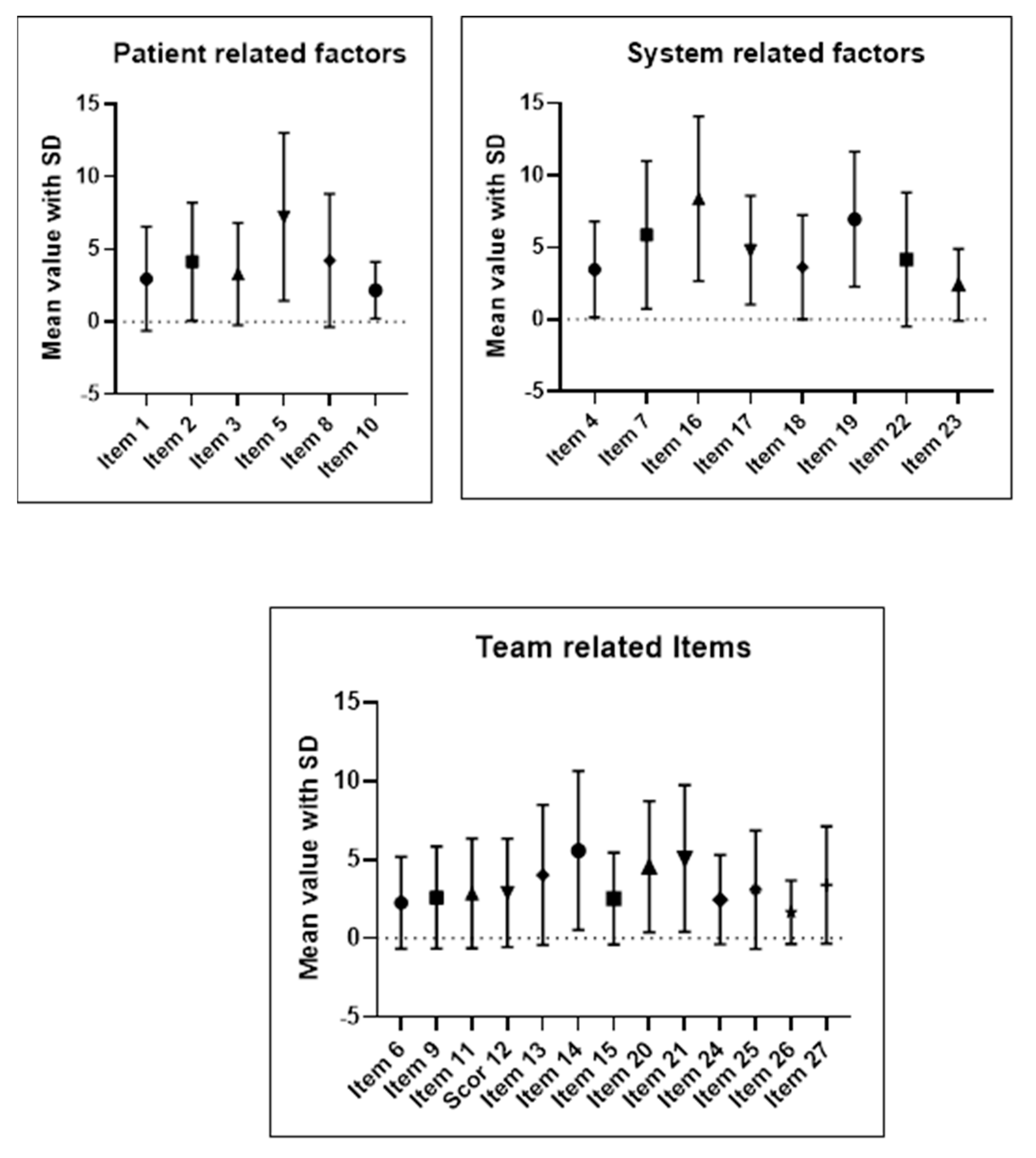 Healthcare 09 01377 g001