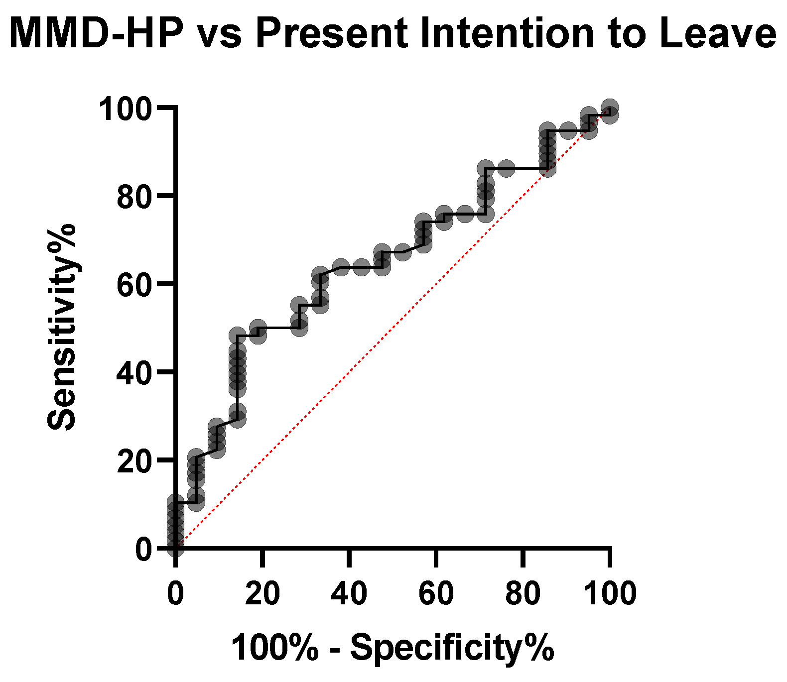 Healthcare 09 01377 g003