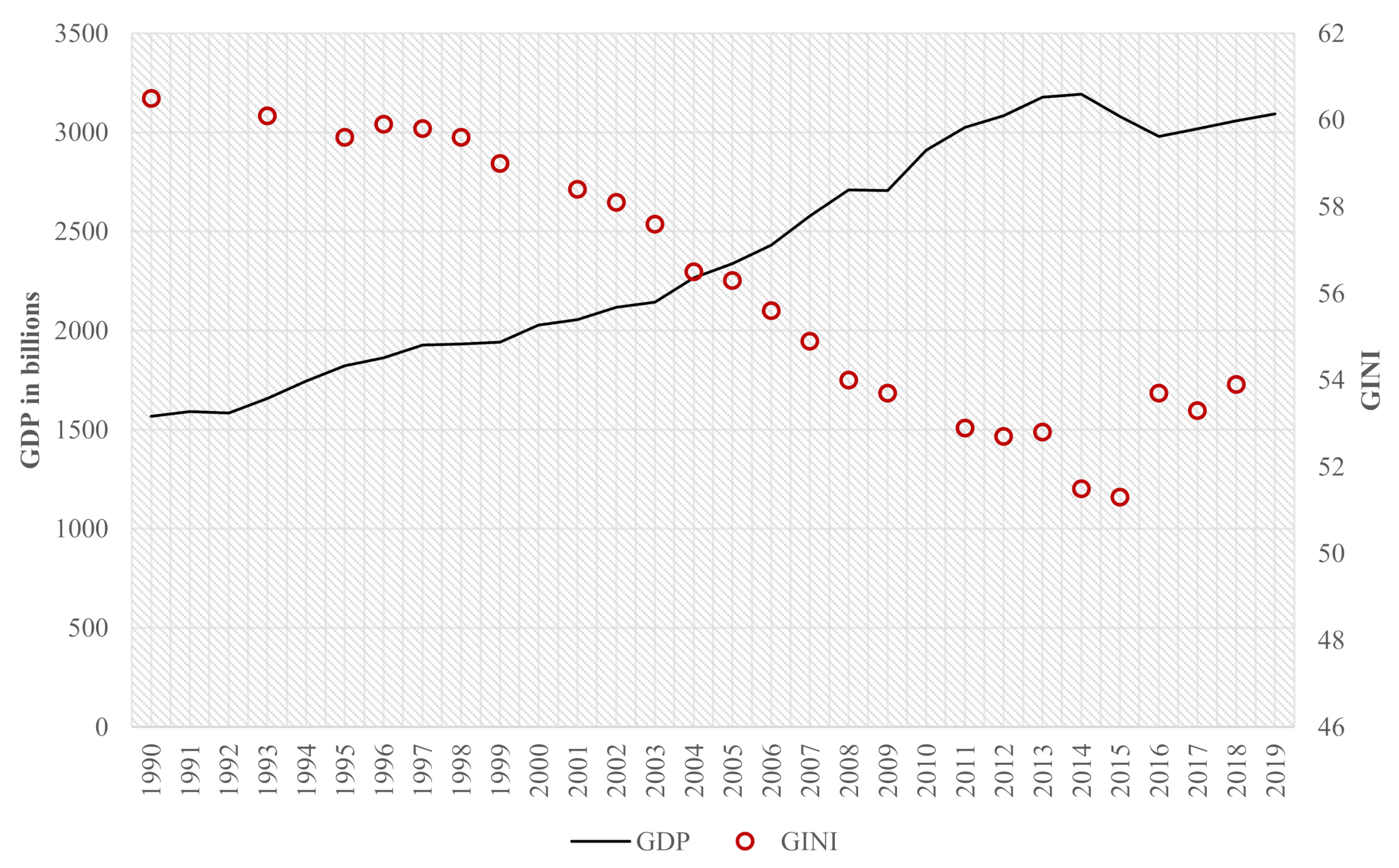Healthcare 09 01380 g001 550