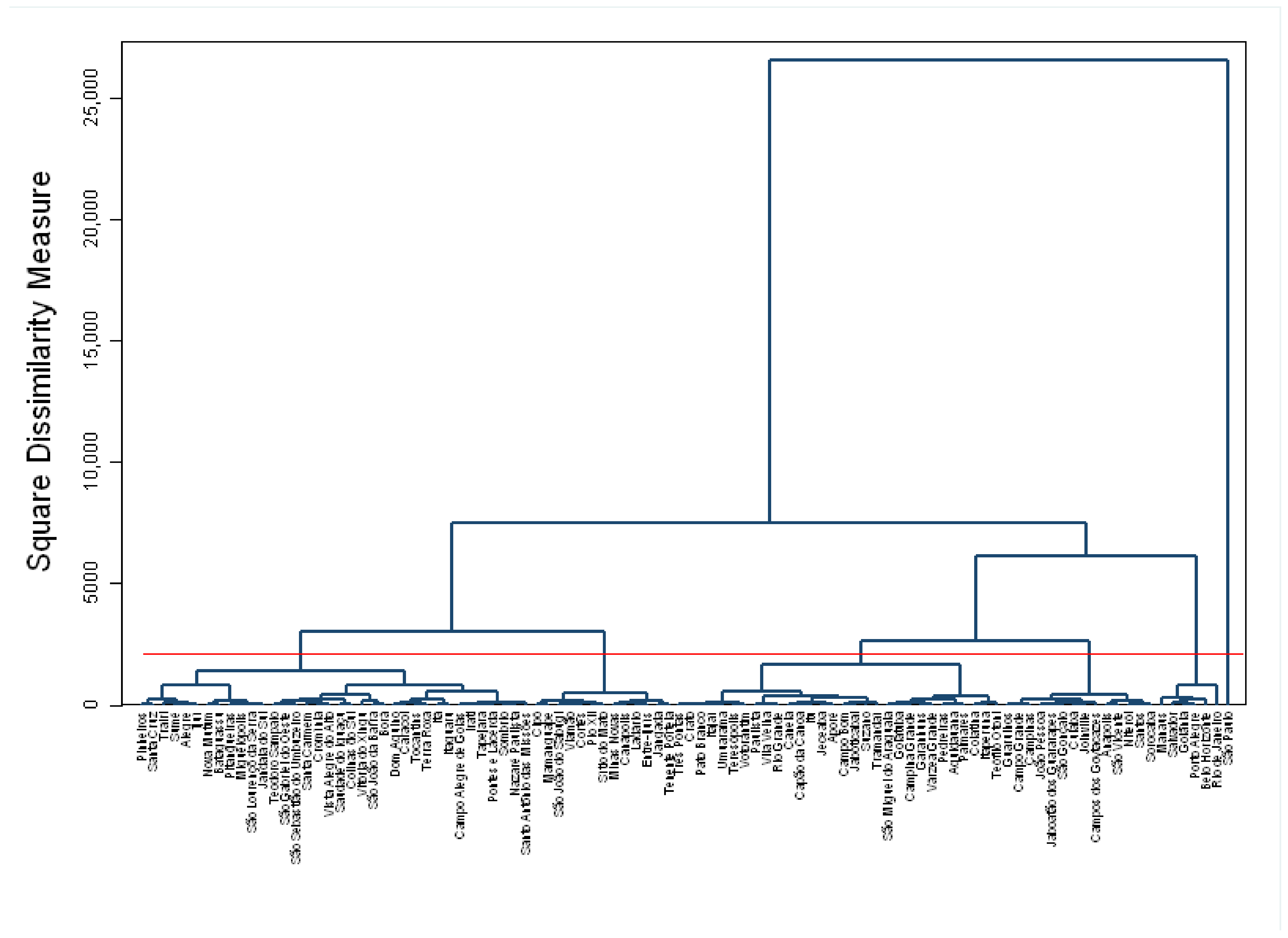 Healthcare 09 01380 g002 550