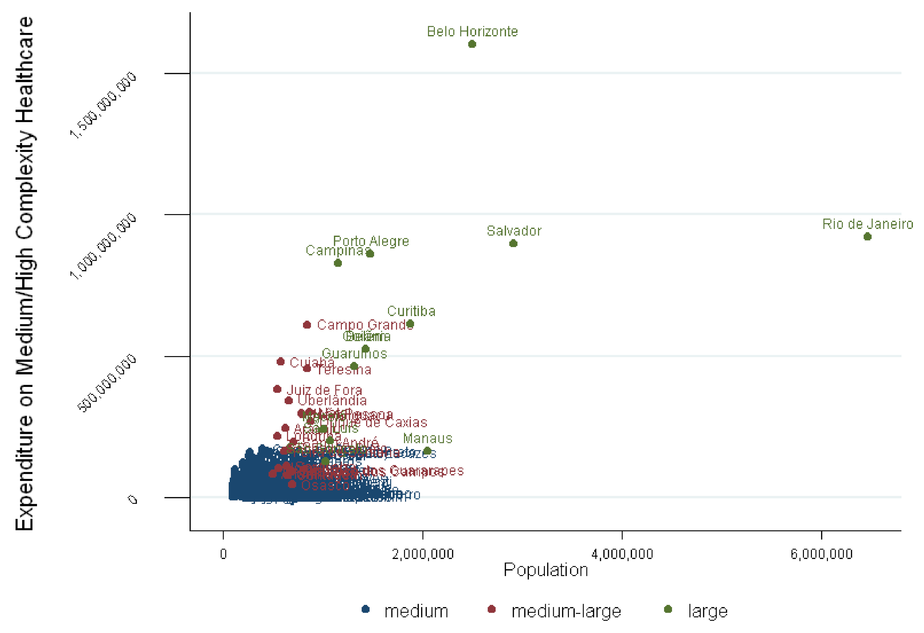 Healthcare 09 01380 g003 550