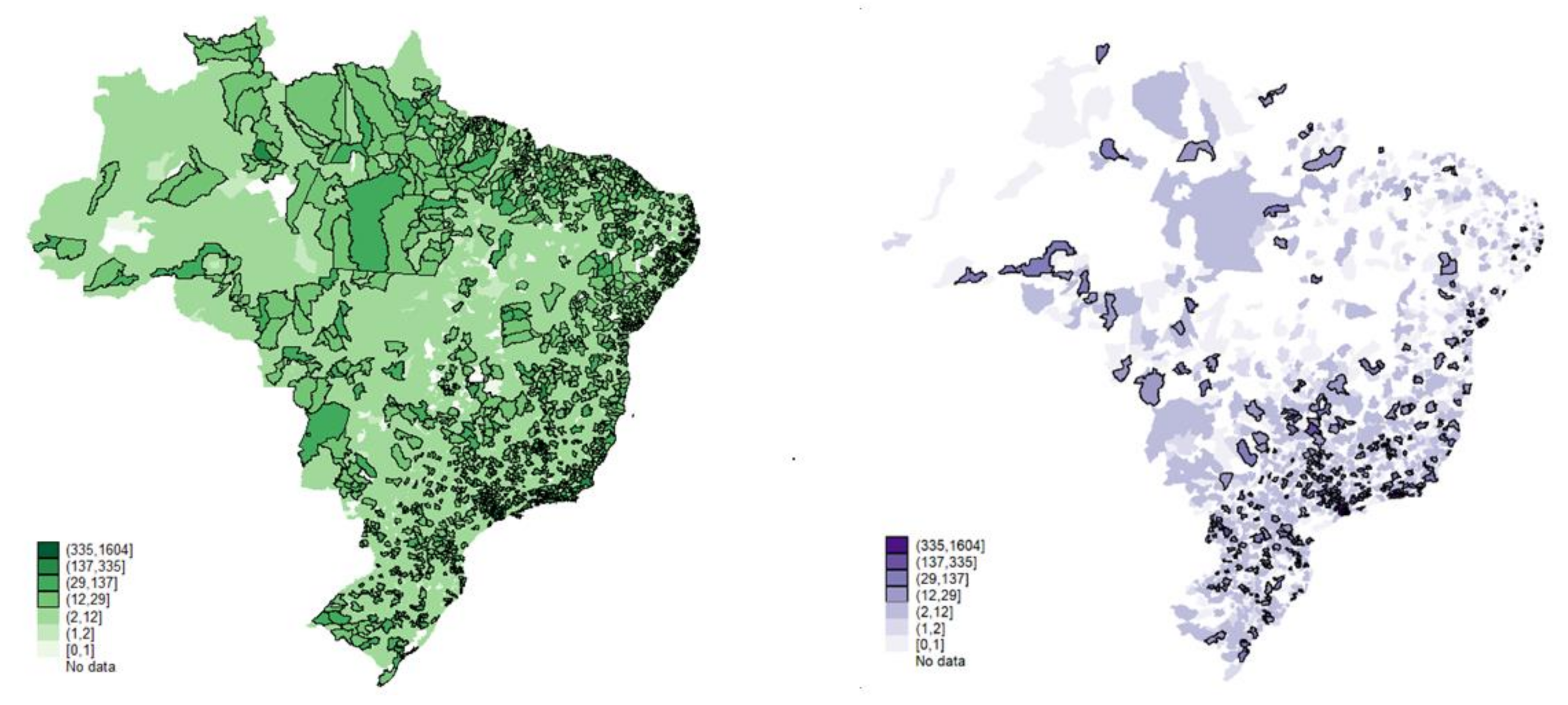 Healthcare 09 01380 g004 550