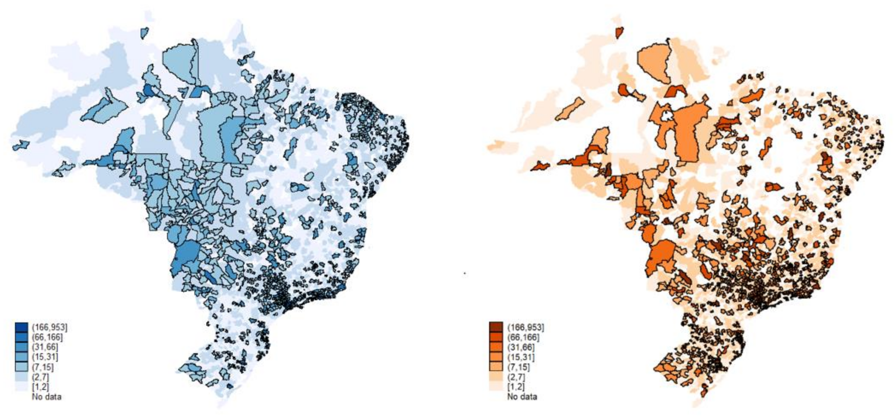 Healthcare 09 01380 g005 550