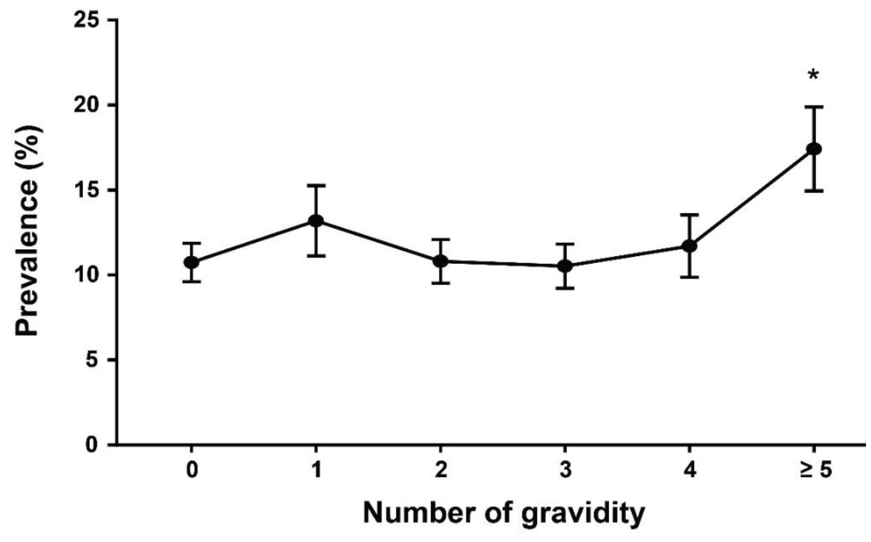 Healthcare 09 01386 g002