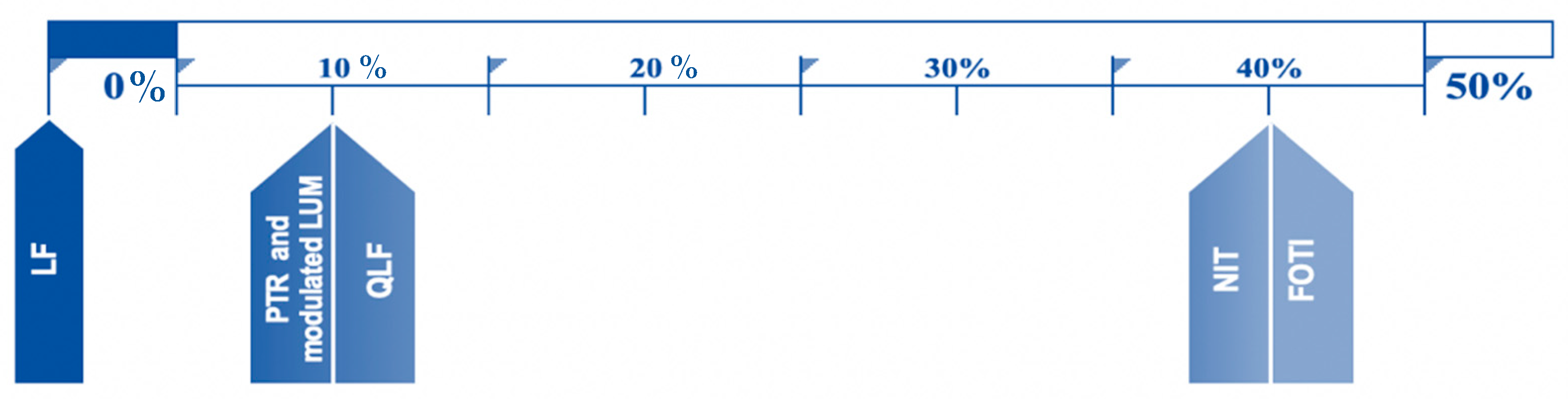 Healthcare 09 01387 g003 Healthcare 09 01387 g003