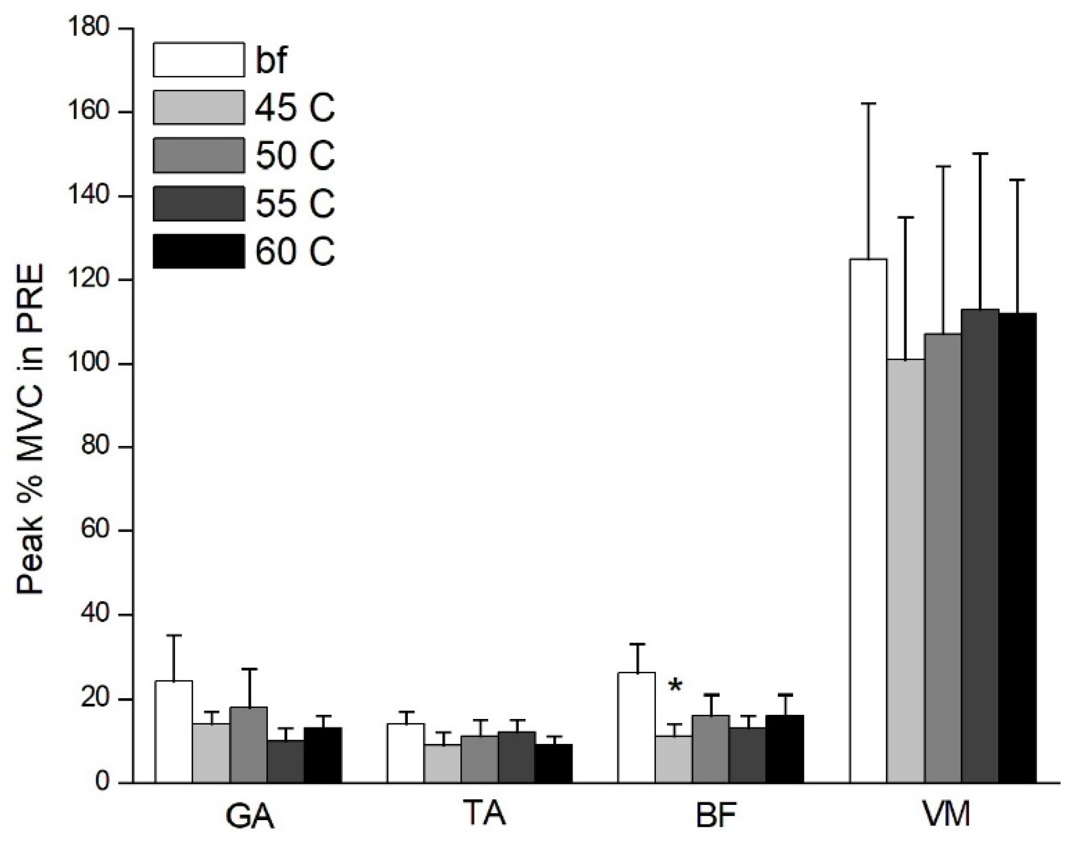 Healthcare 09 01394 g003 Healthcare 09 01394 g003
