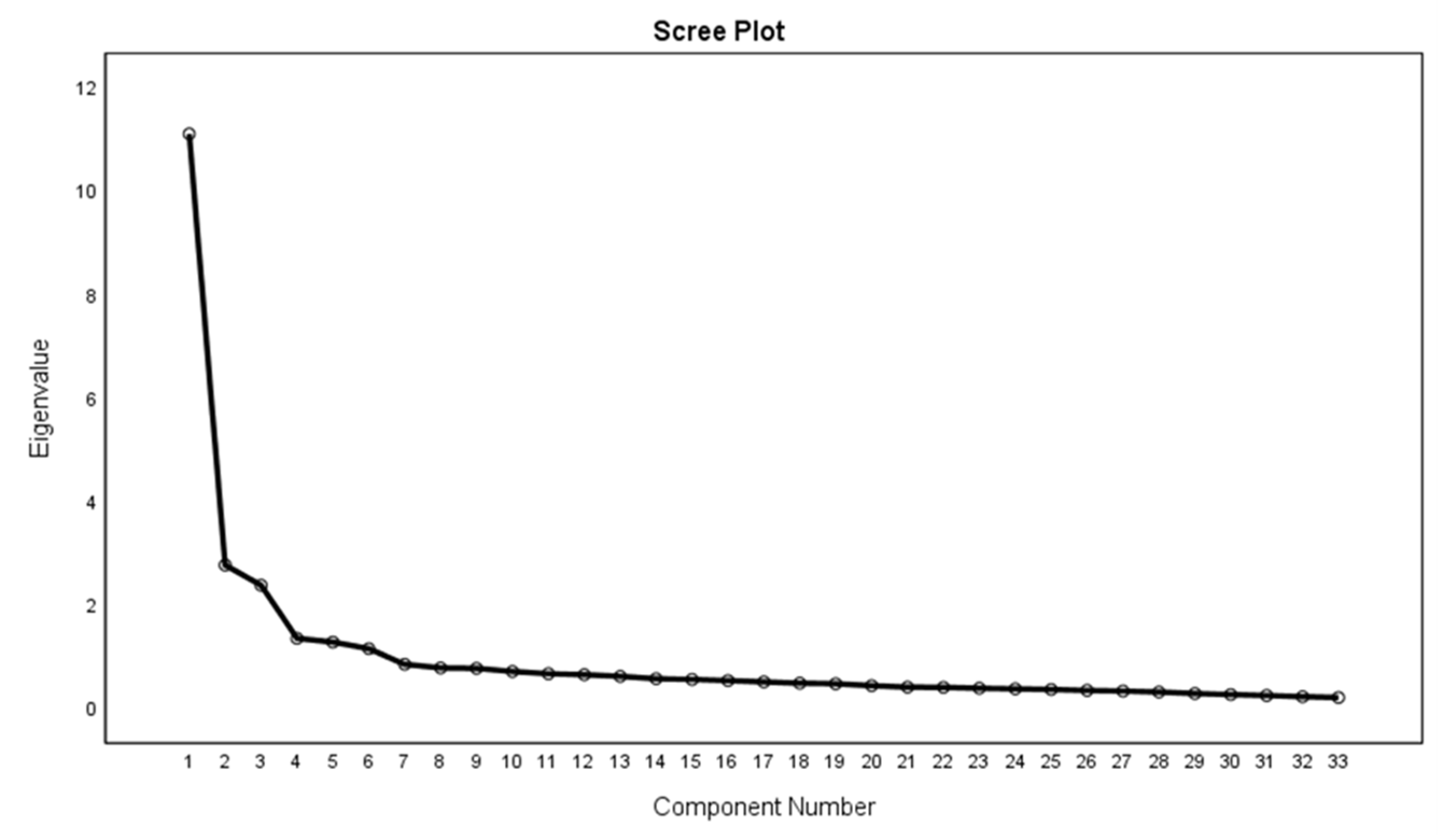 Healthcare 09 01434 g001 550