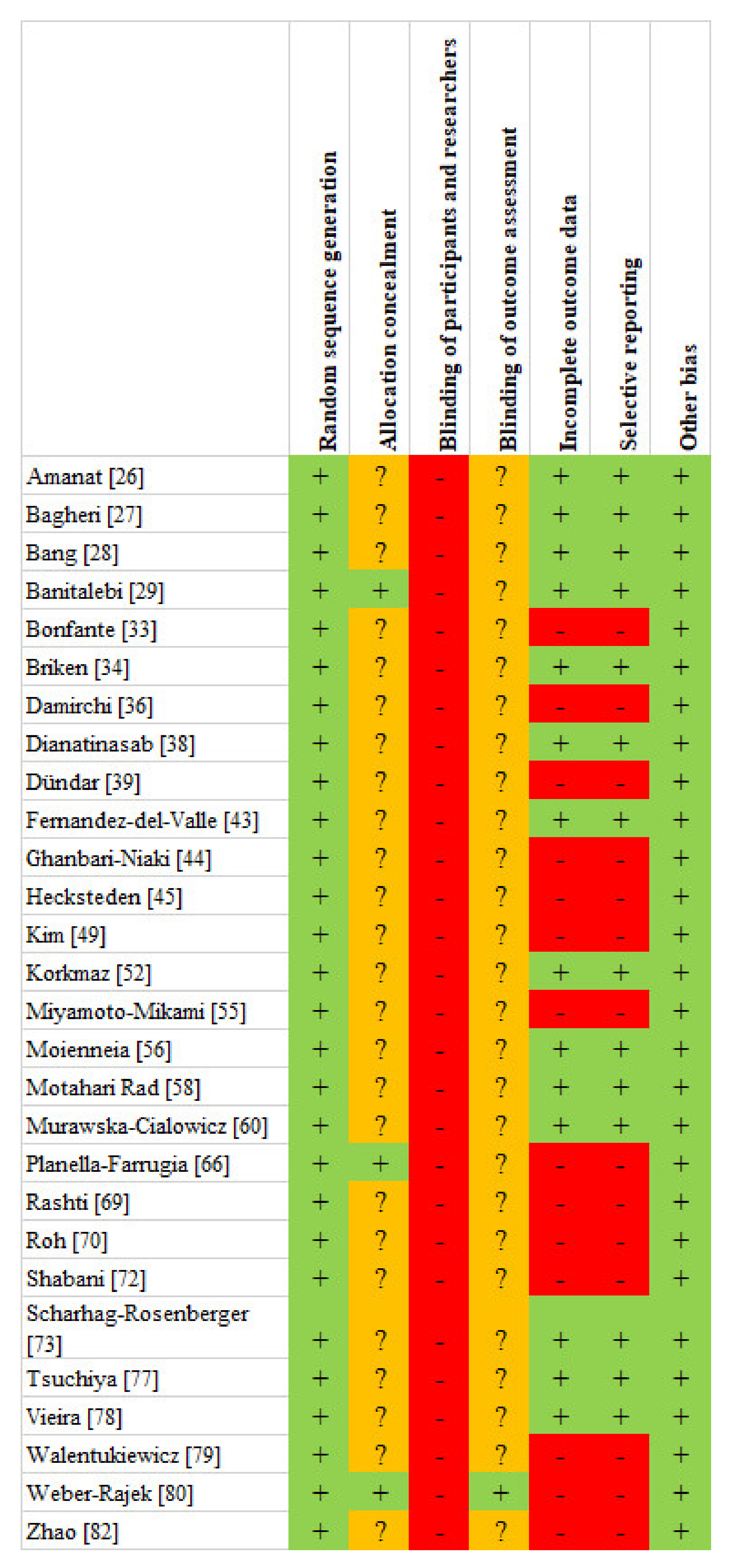 Healthcare 09 01438 g002 550