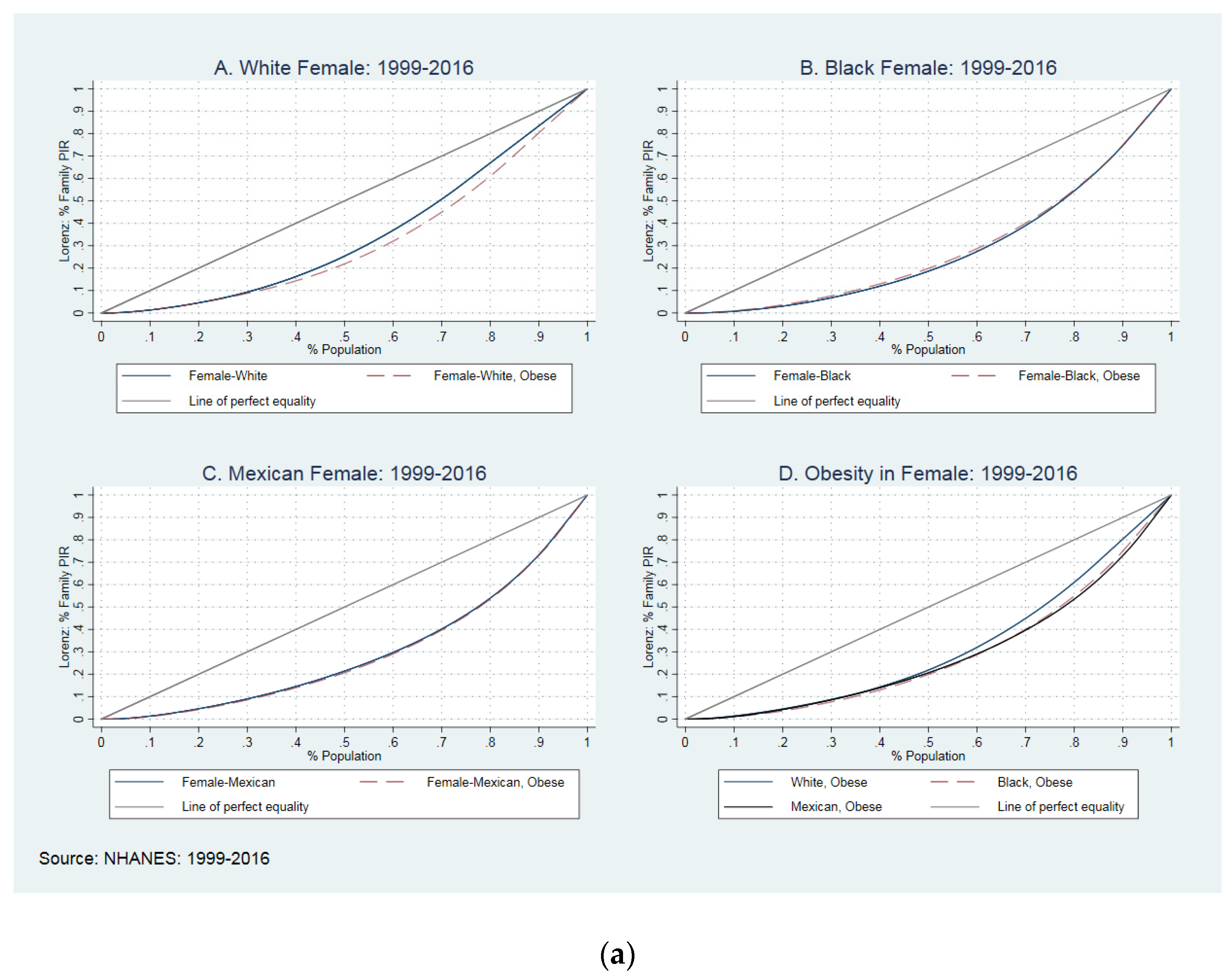 Healthcare 09 01442 g002a 550