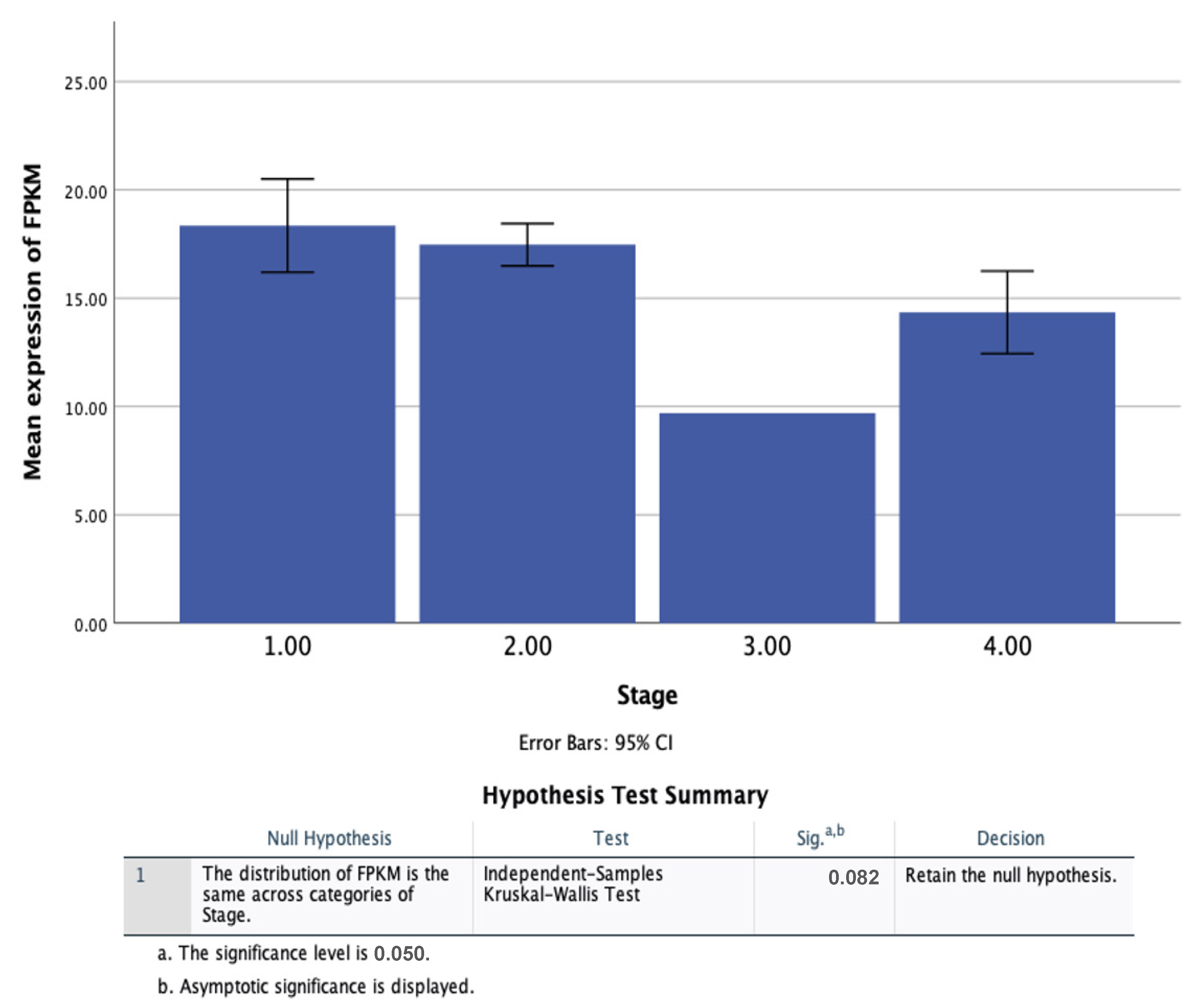Healthcare 09 01478 g004