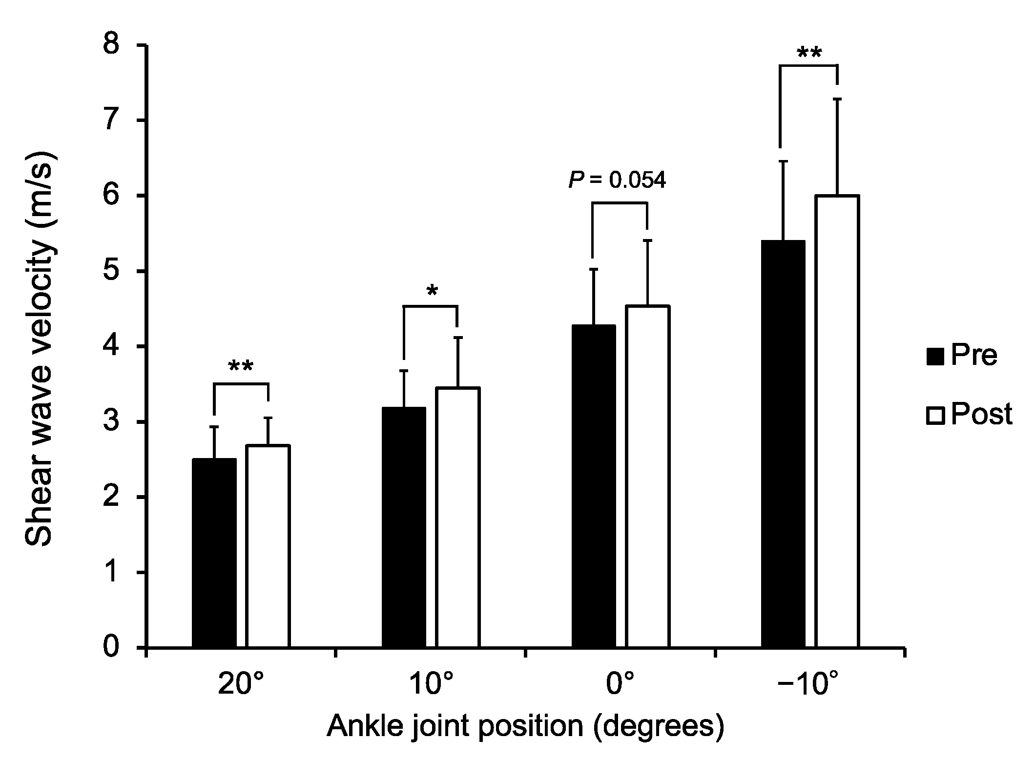 Healthcare 09 01483 g004 Healthcare 09 01483 g004