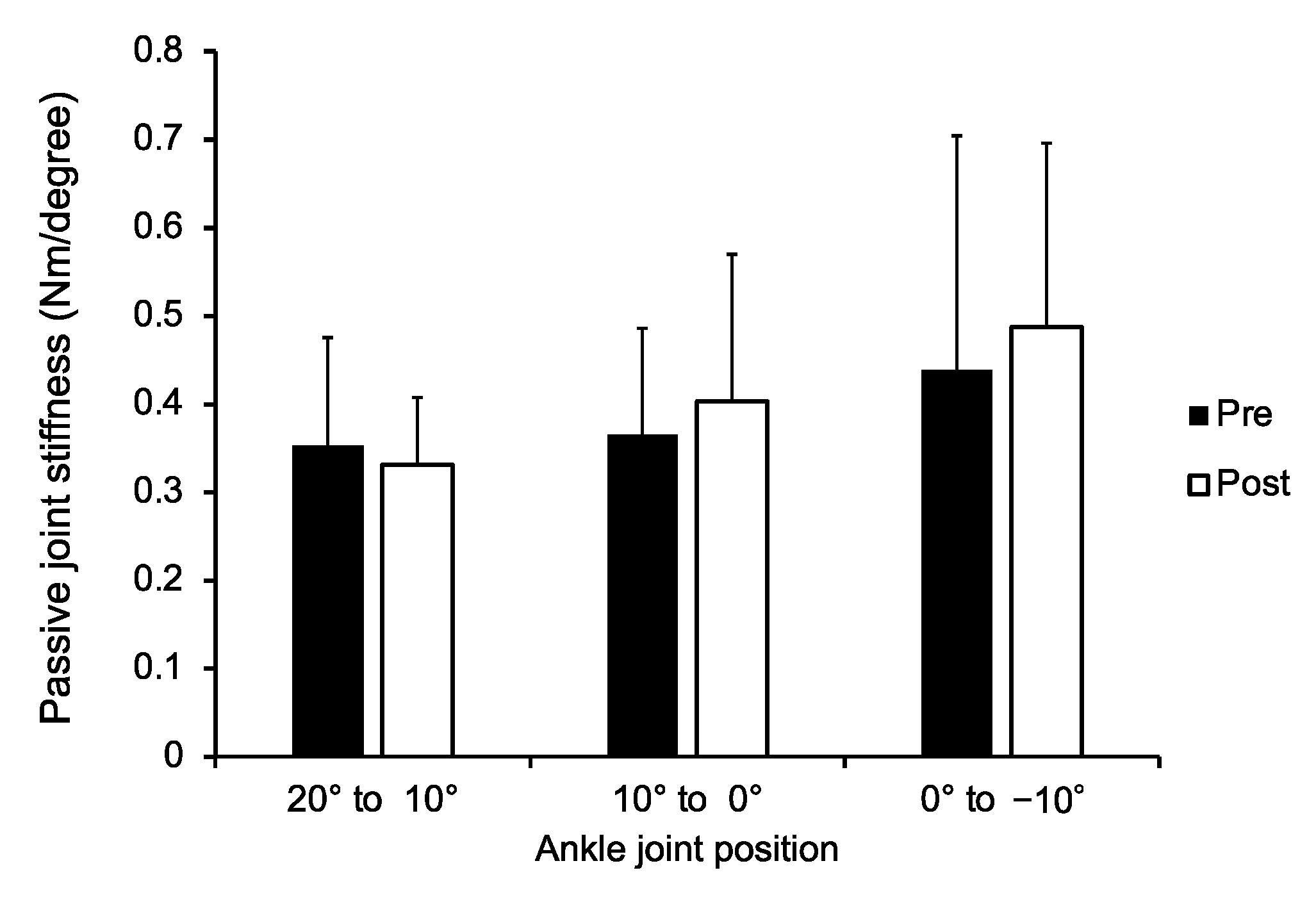 Healthcare 09 01483 g005 Healthcare 09 01483 g005
