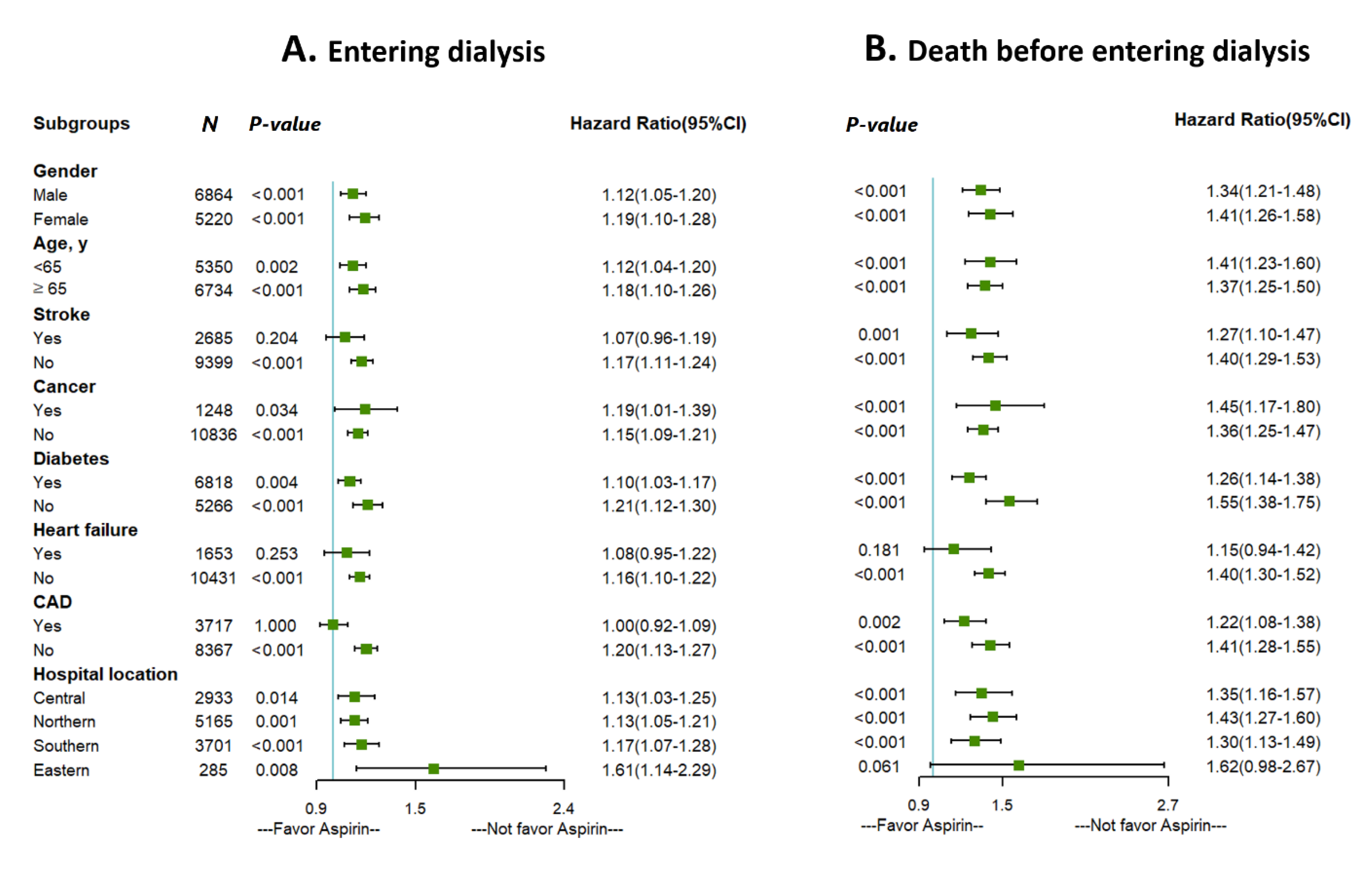 Healthcare 09 01484 g003