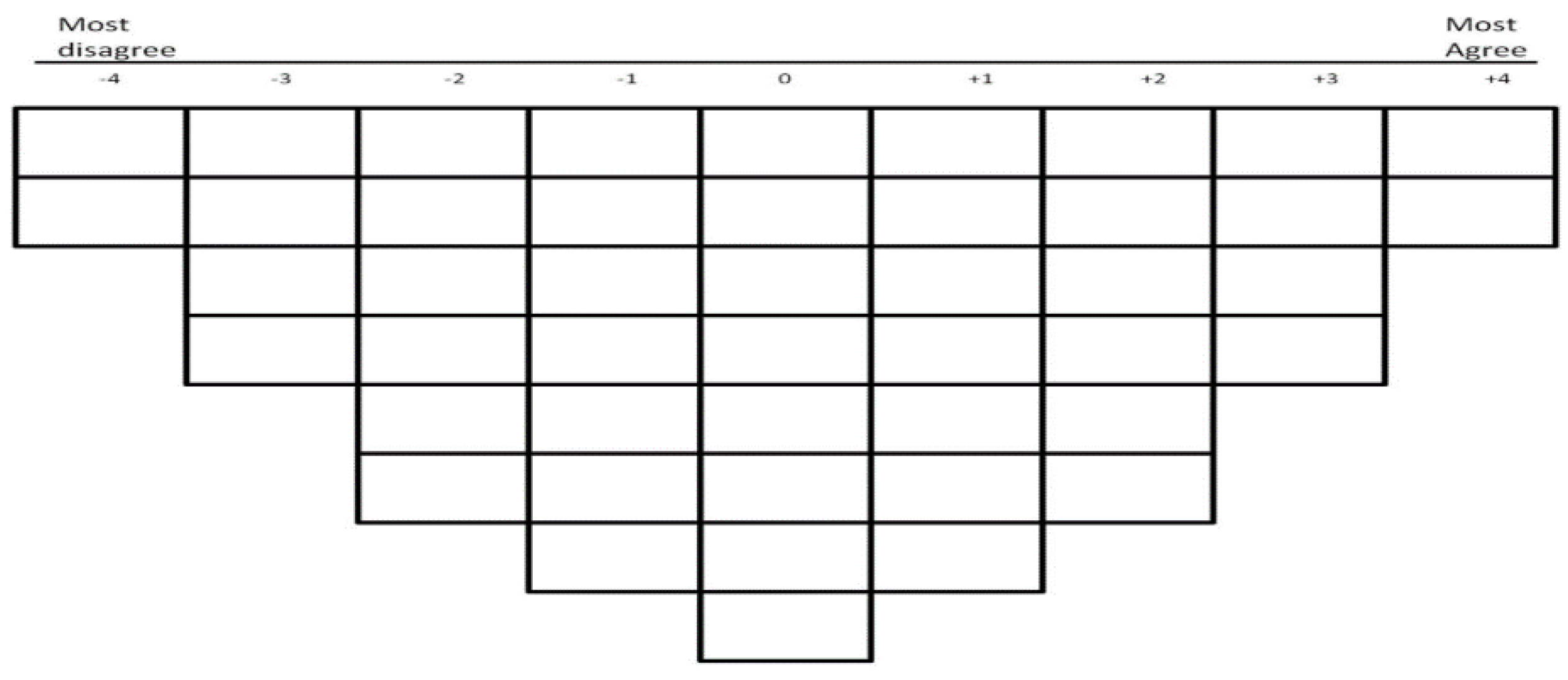 Healthcare 09 01491 g002 550