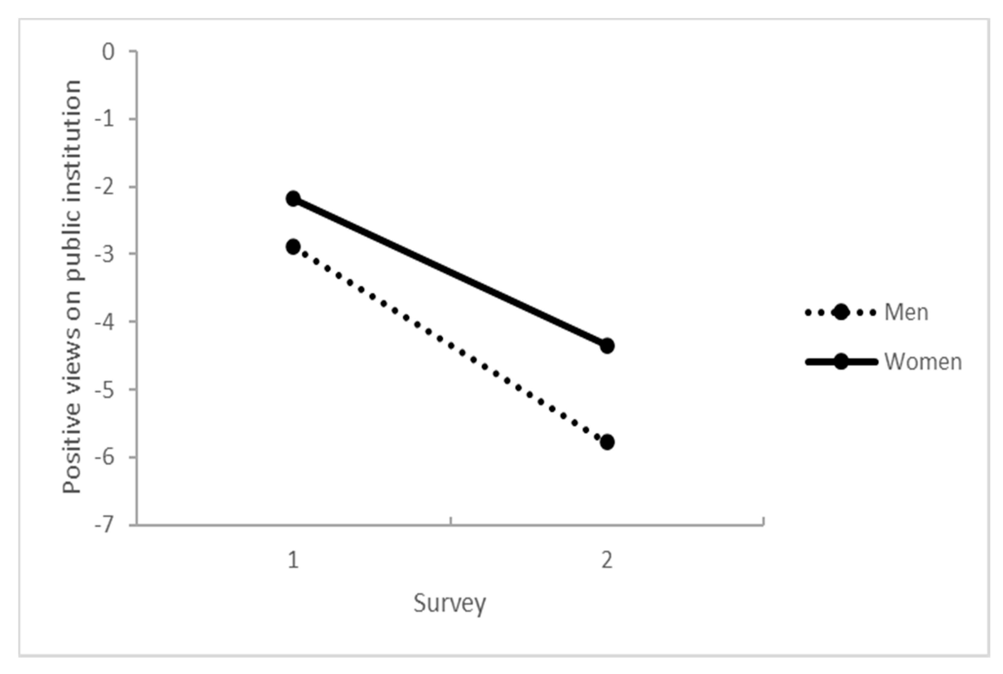Healthcare 09 01498 g003