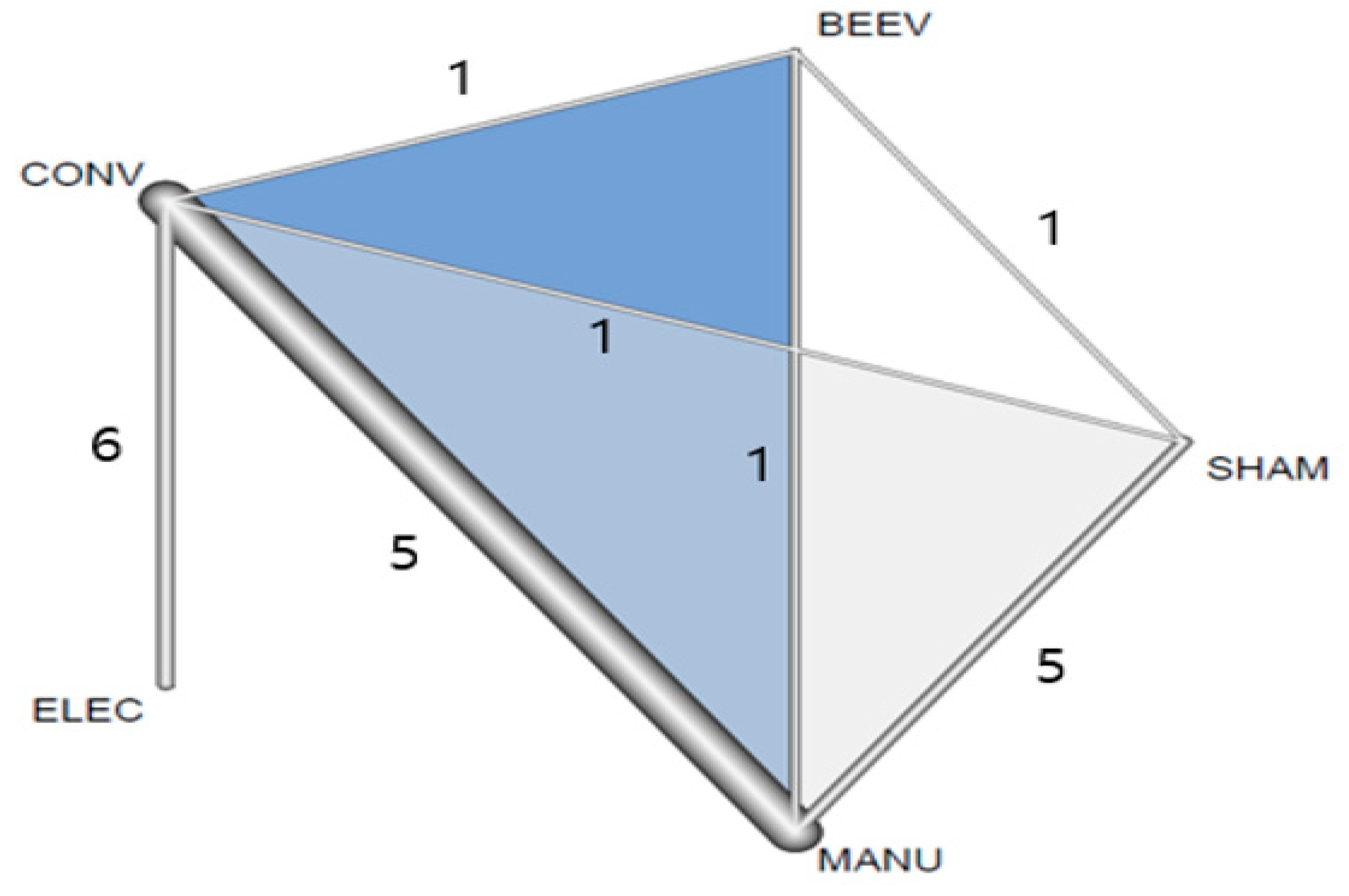 Healthcare 09 01502 g002 Healthcare 09 01502 g002