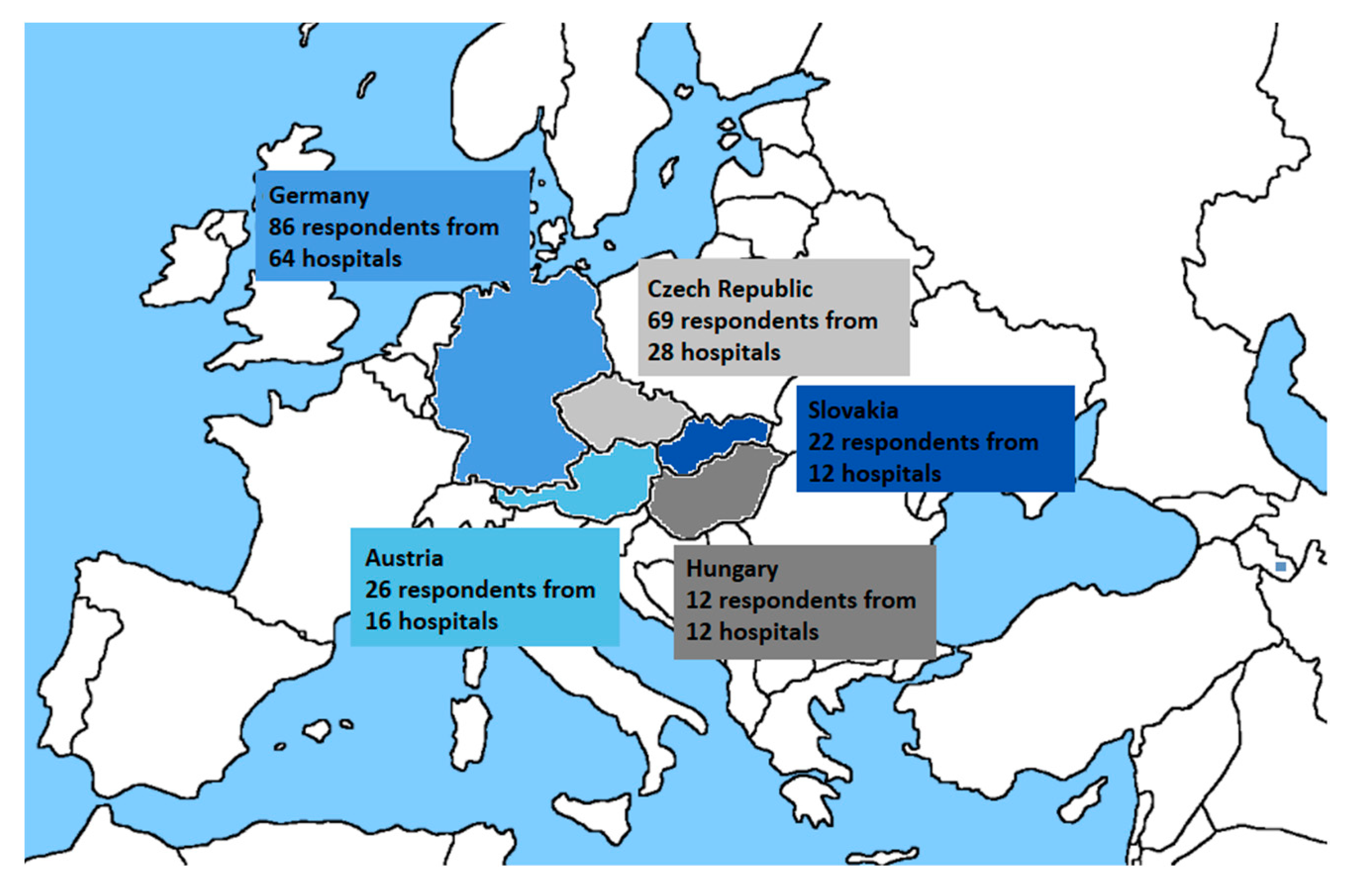 Healthcare 09 01508 g001 Healthcare 09 01508 g001