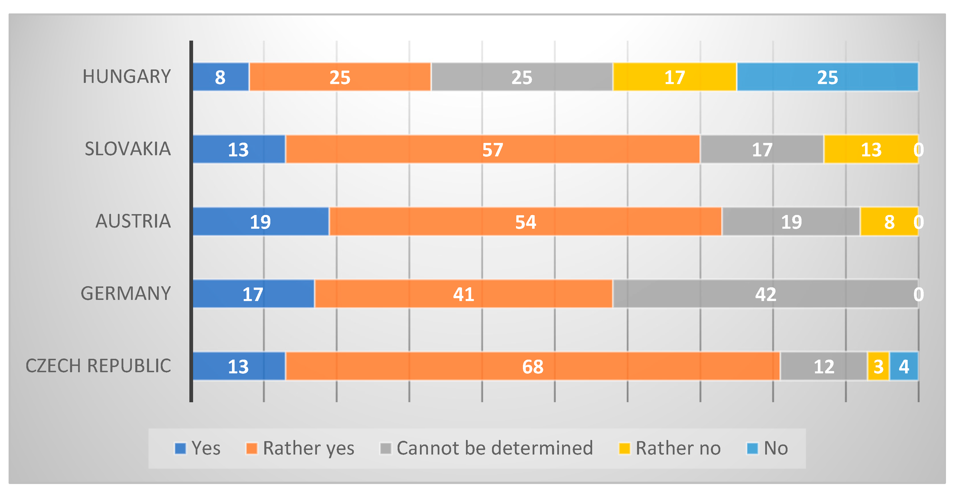 Healthcare 09 01508 g006 Healthcare 09 01508 g006