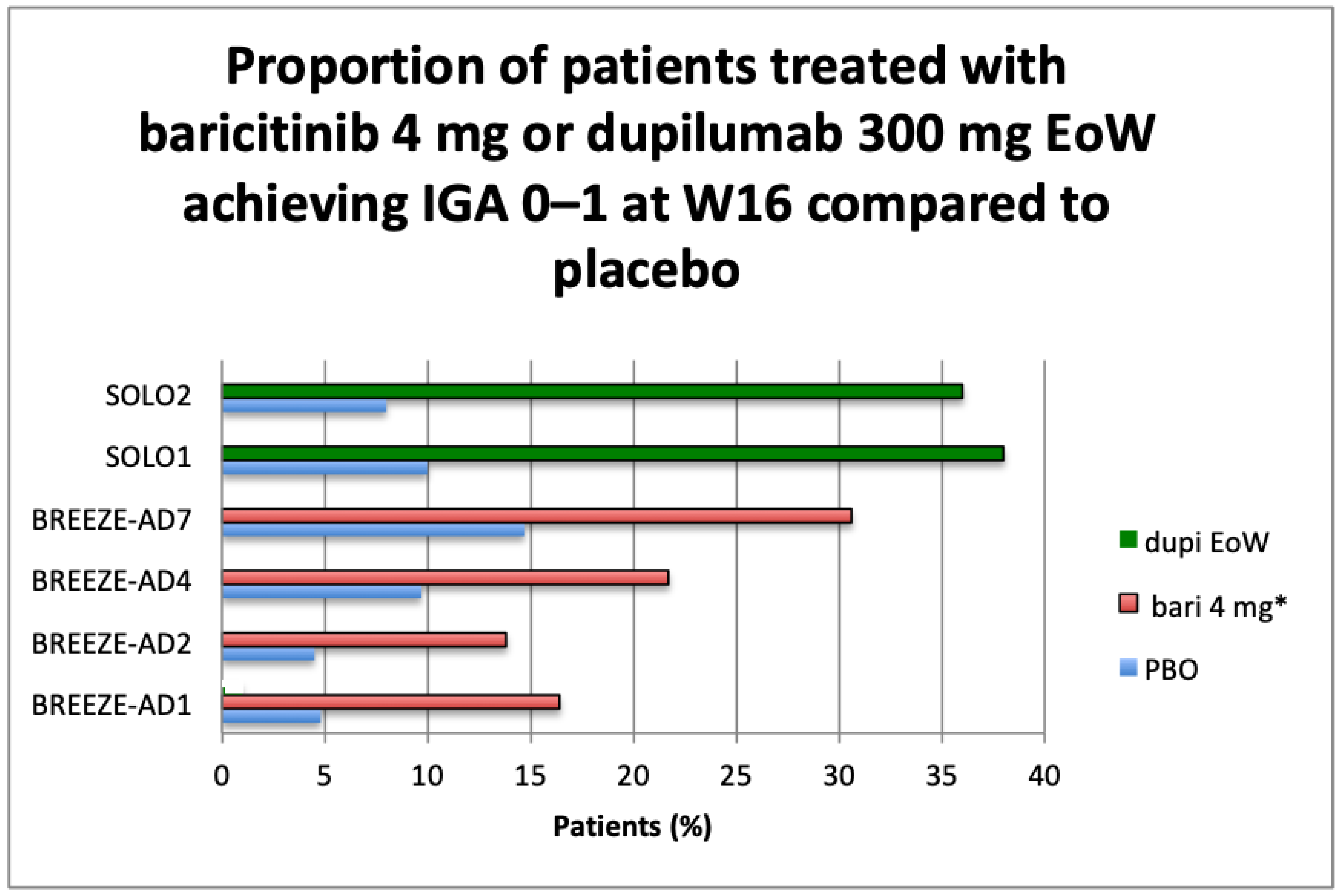 Healthcare 09 01575 g003