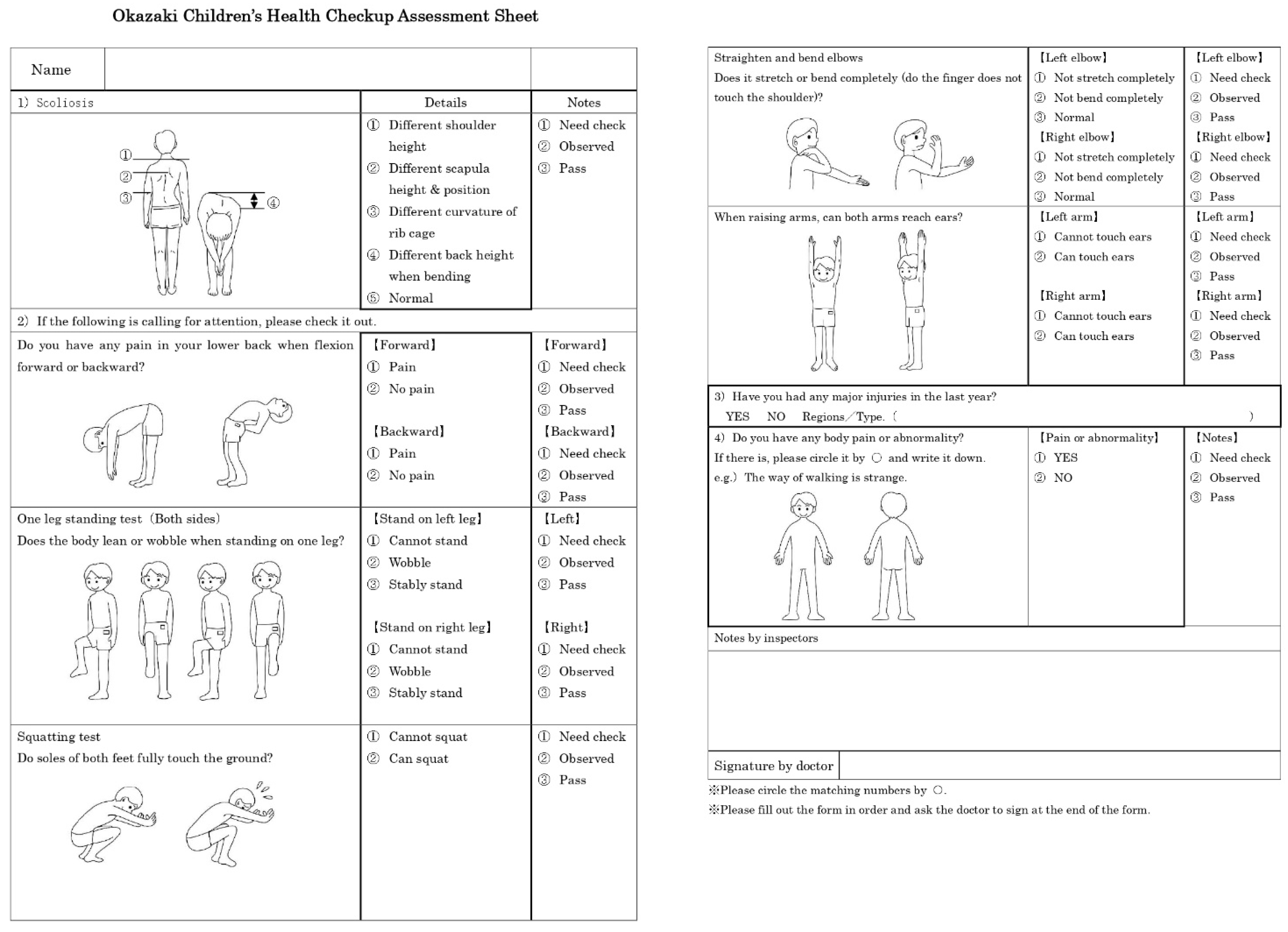 Healthcare 09 01595 g001