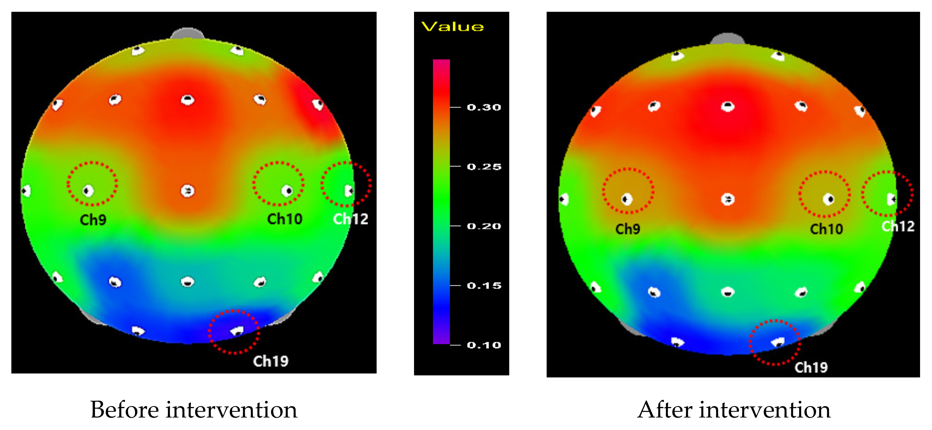 Healthcare 09 01606 g004