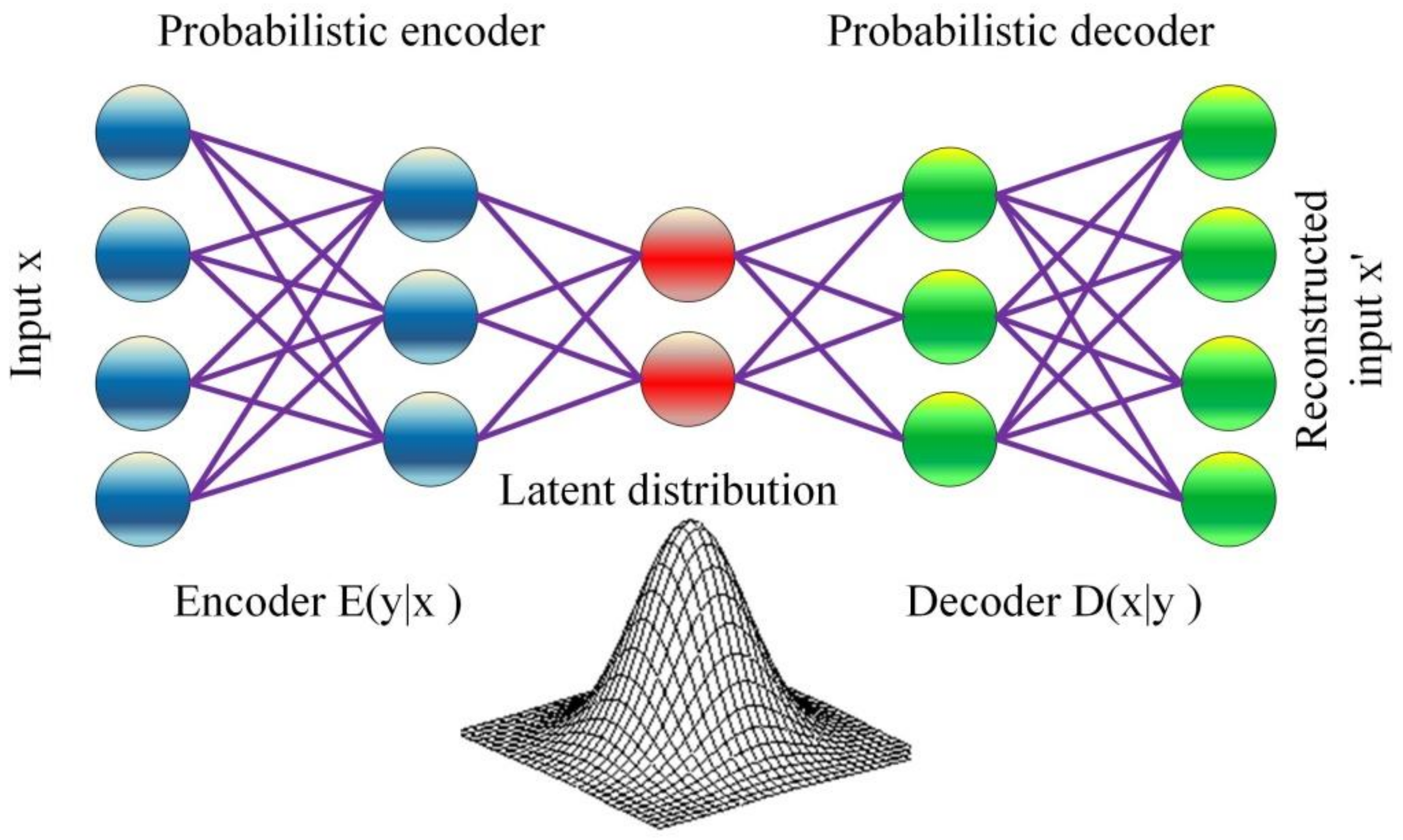 Healthcare 09 01614 g005