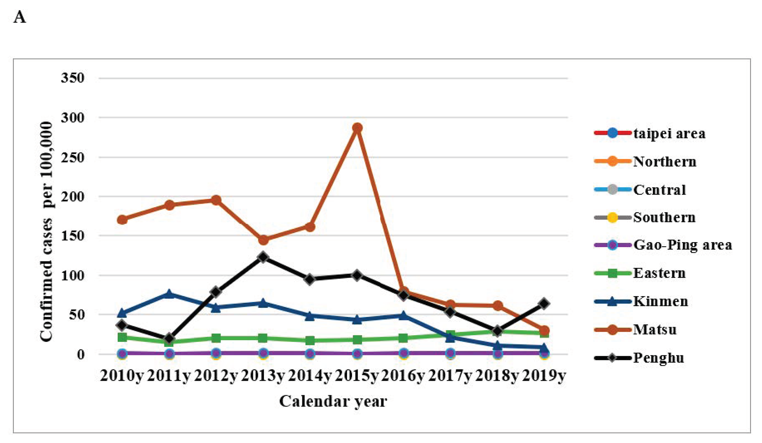 Healthcare 09 01619 g003a