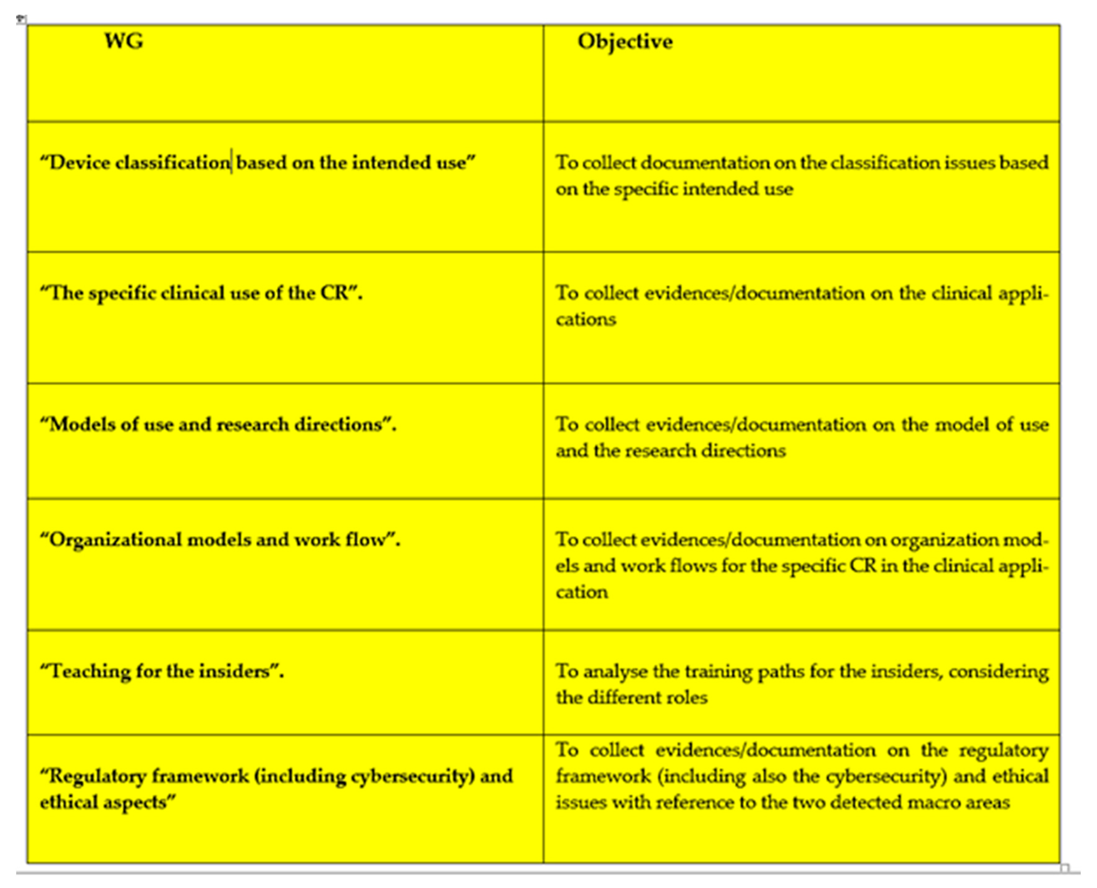 Healthcare 09 01624 i002