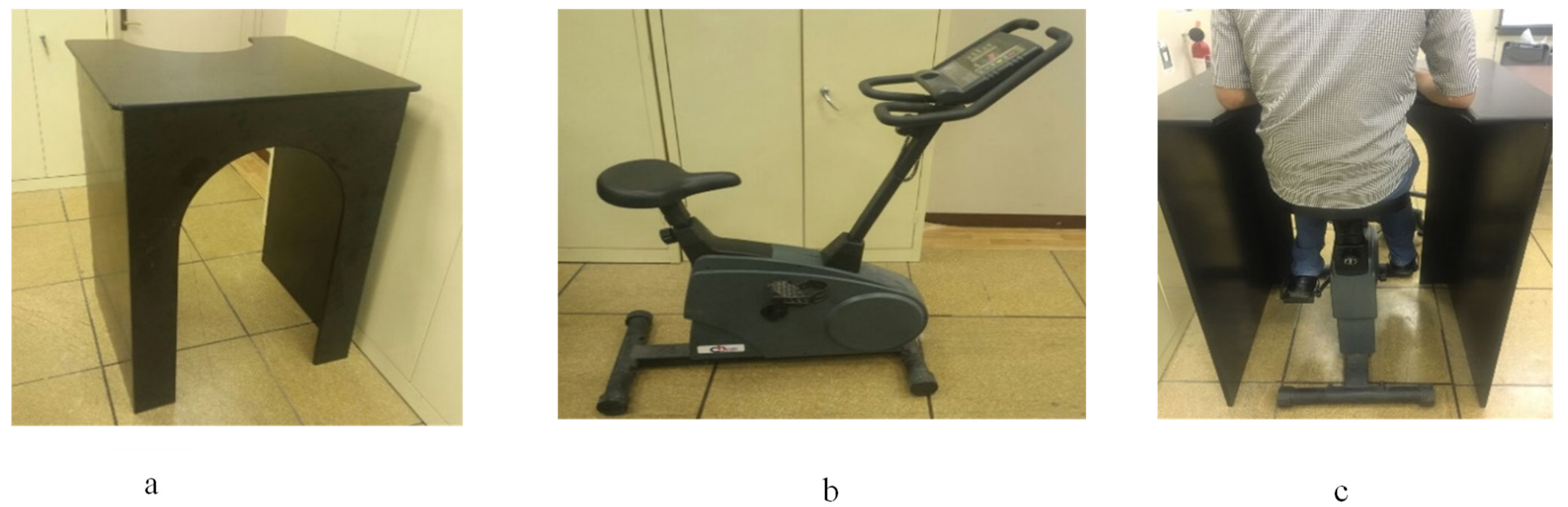 Healthcare 09 01644 g002