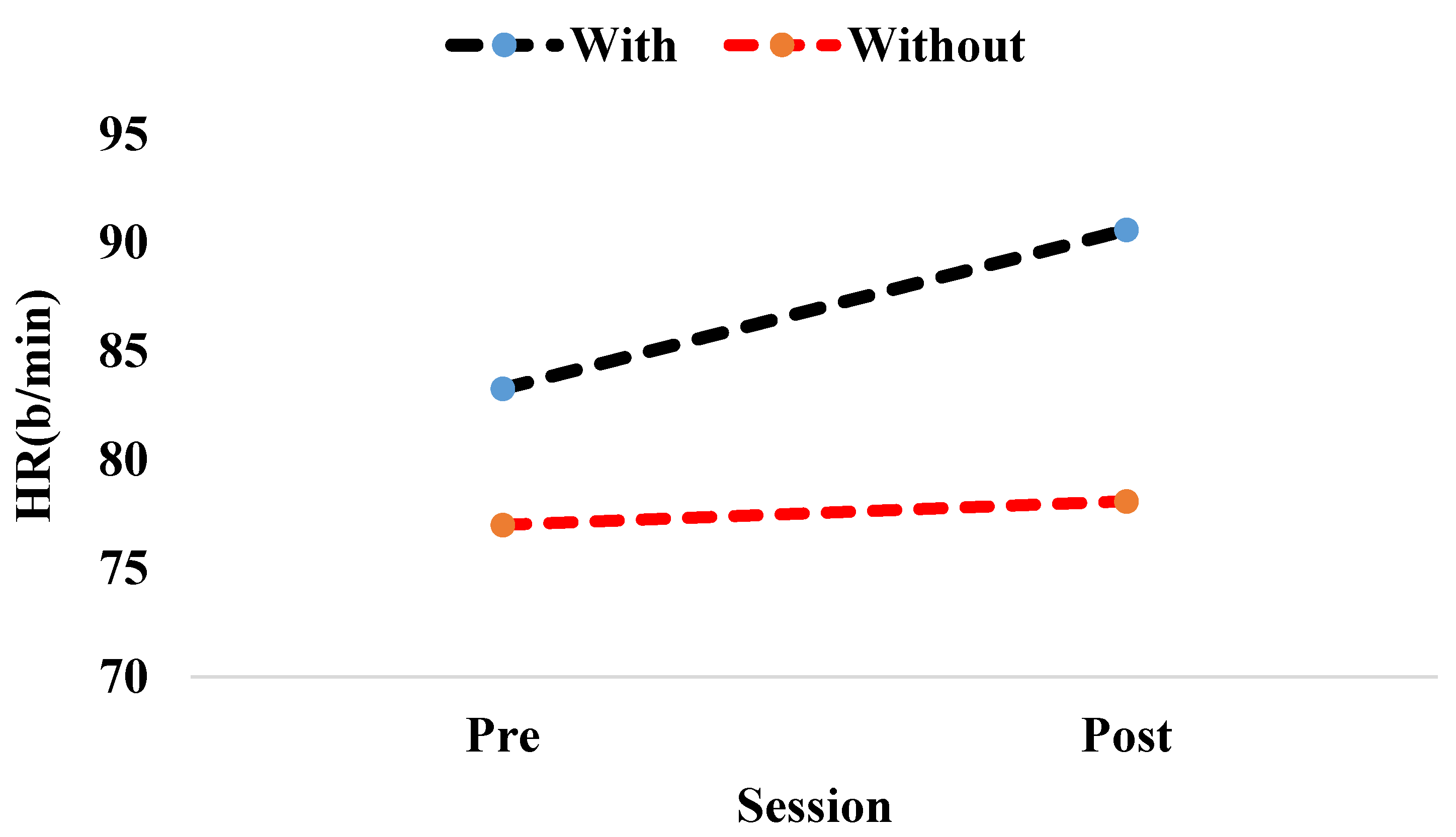 Healthcare 09 01644 g004