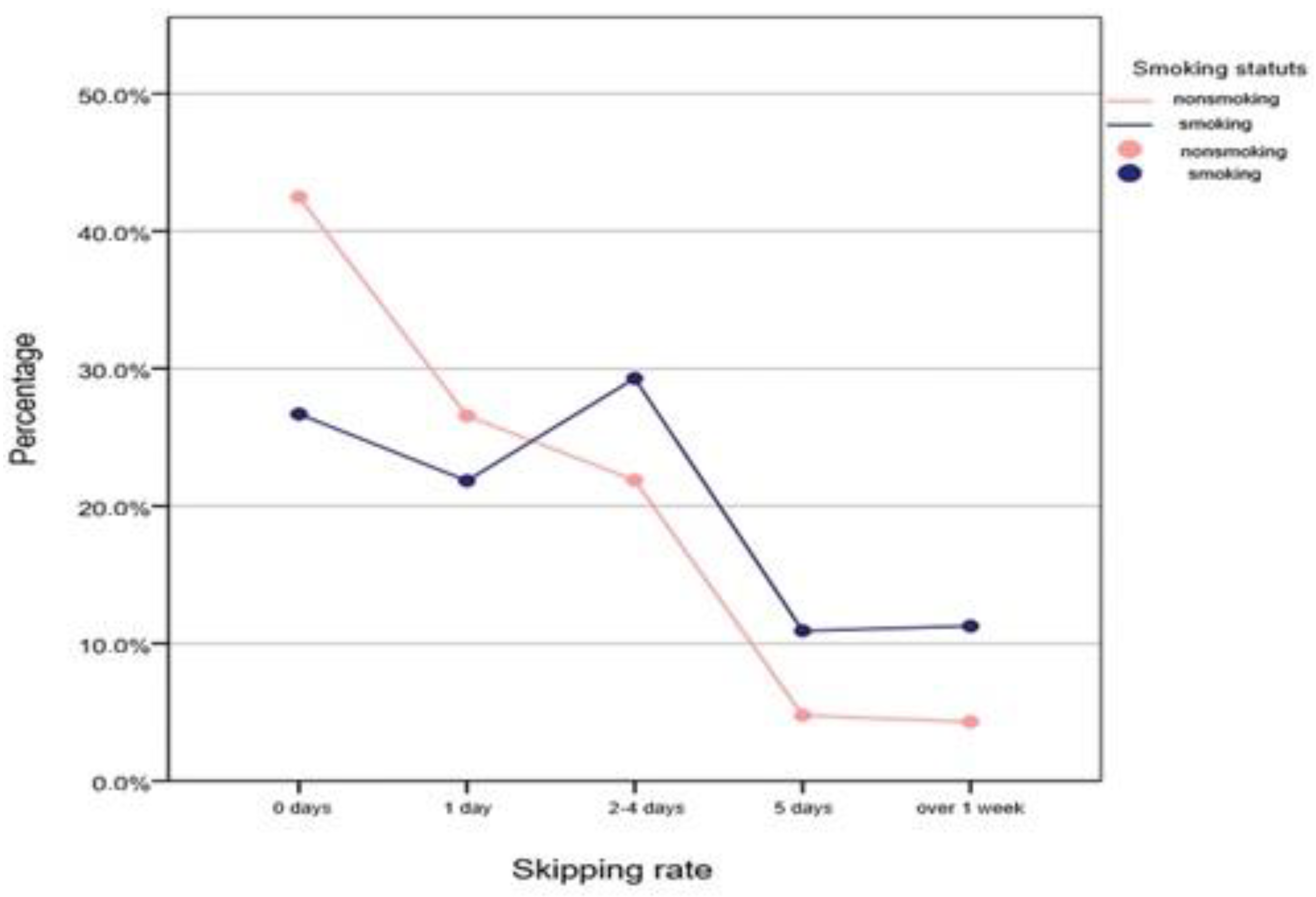 Healthcare 09 01666 g001 550