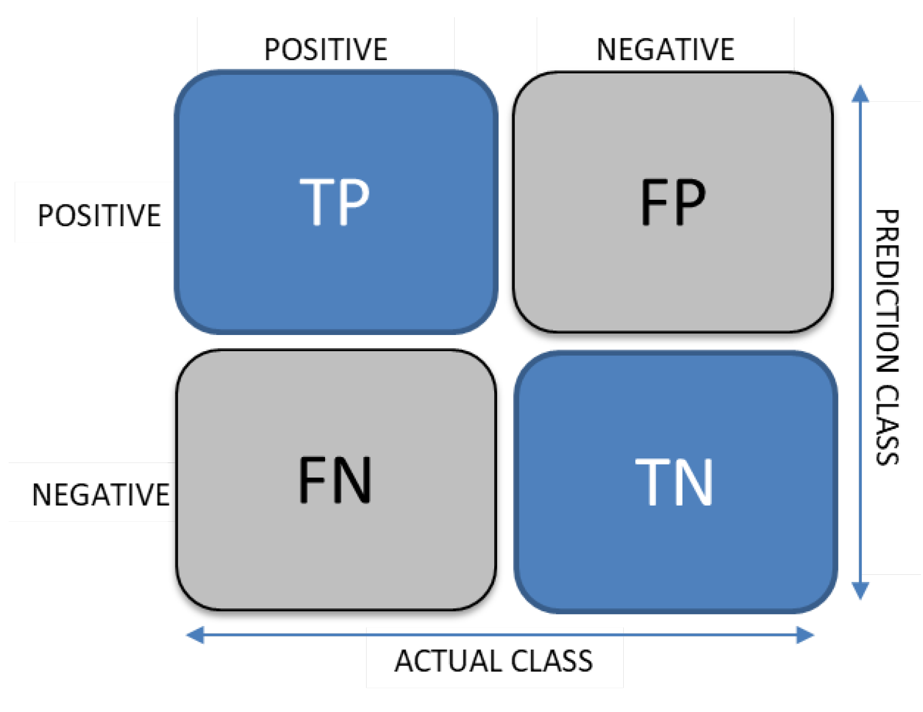 Healthcare 09 01676 g002 Healthcare 09 01676 g002