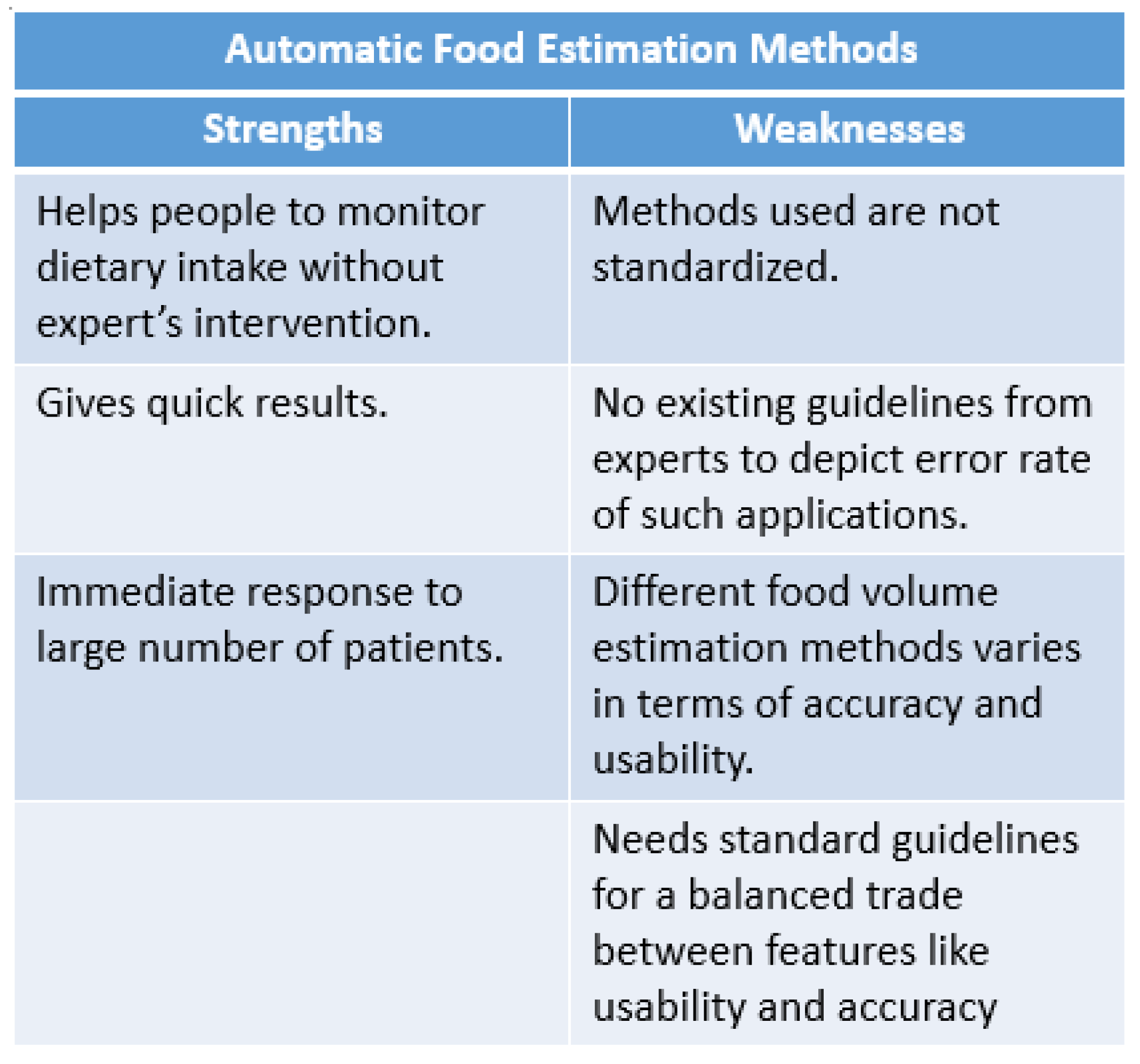Healthcare 09 01676 g007 Healthcare 09 01676 g007