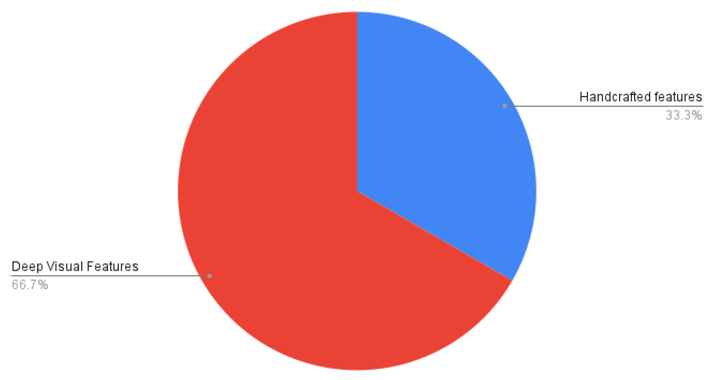 Healthcare 09 01676 g010 Healthcare 09 01676 g010