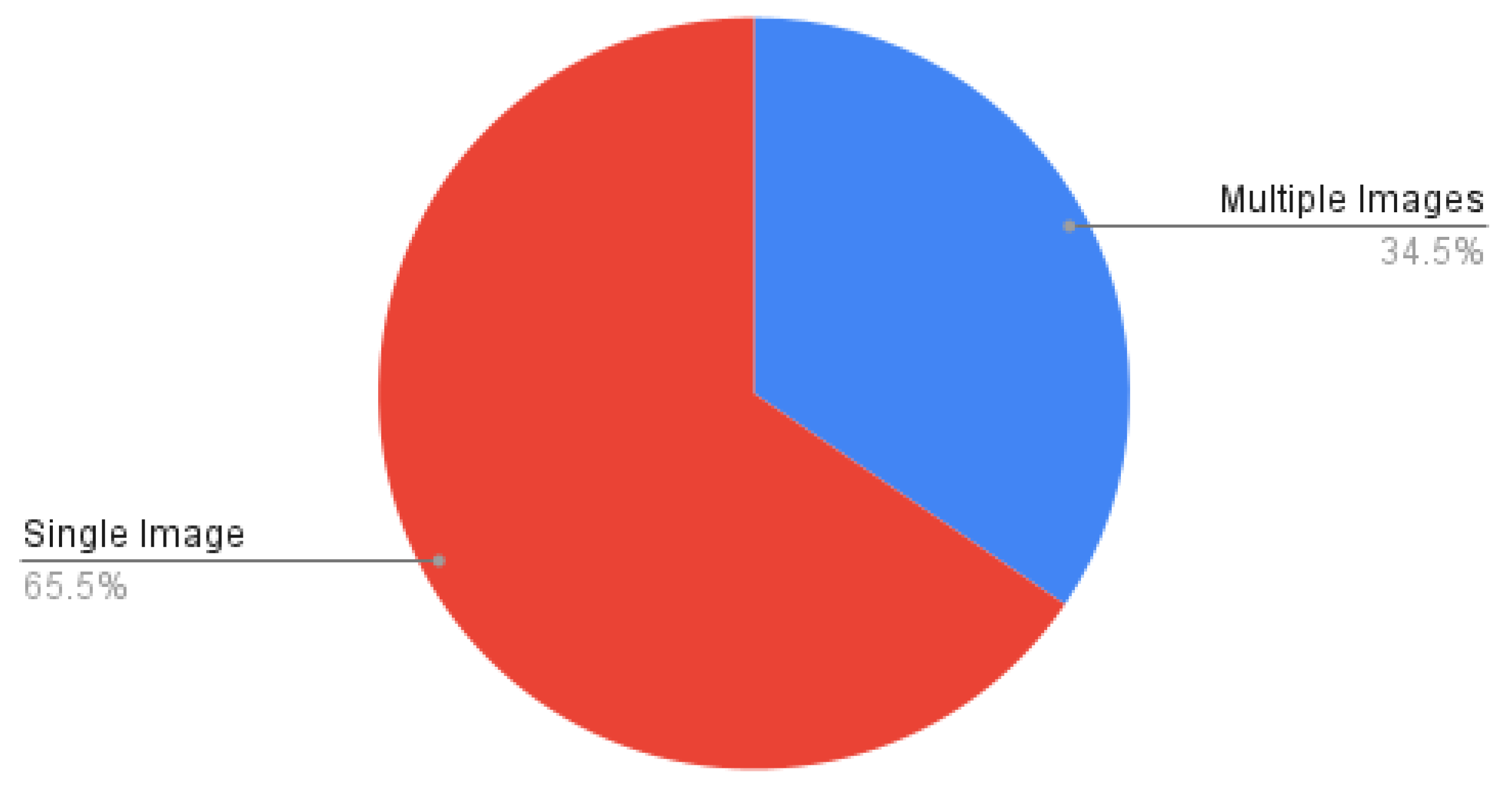Healthcare 09 01676 g011 Healthcare 09 01676 g011