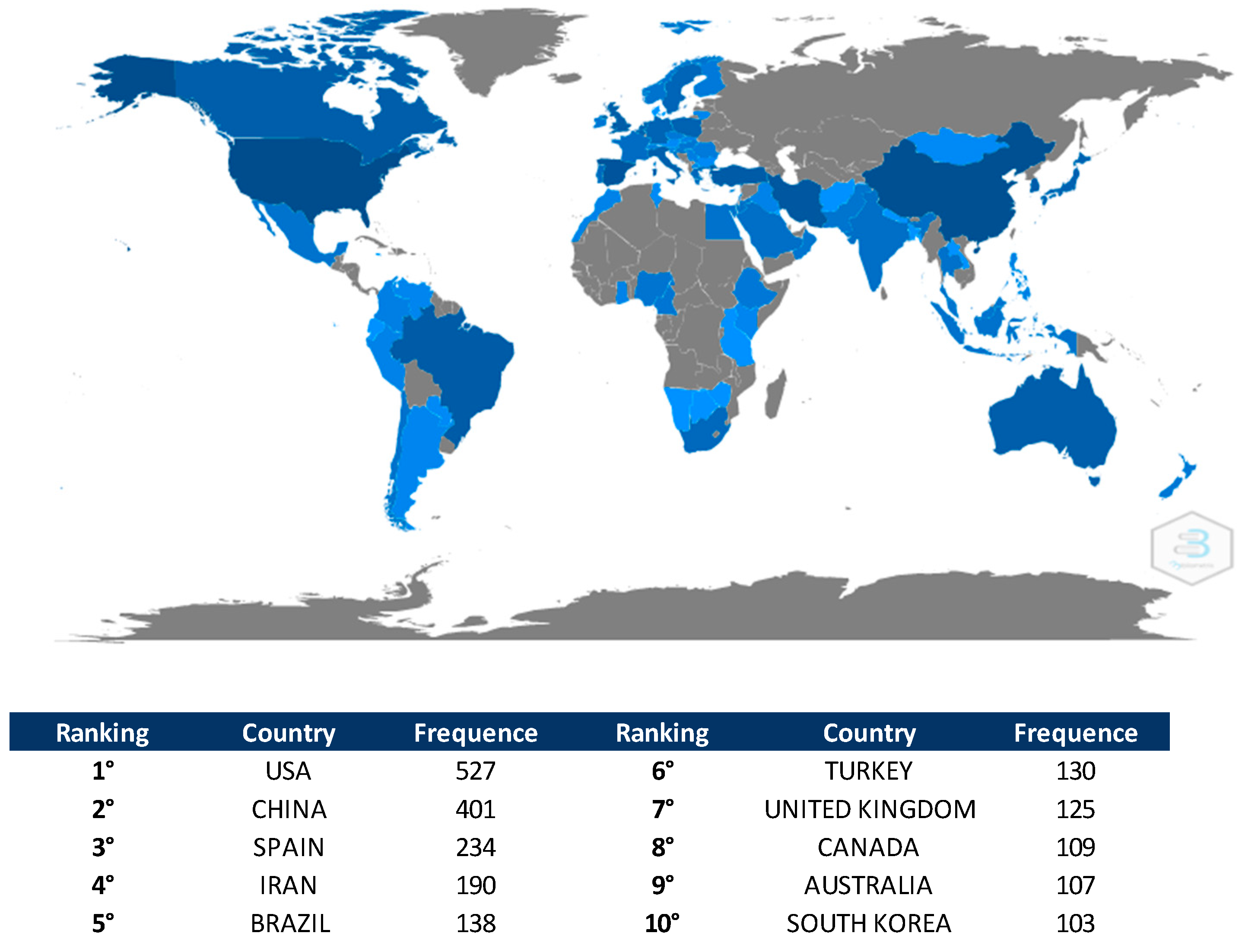 Healthcare 09 01680 g005