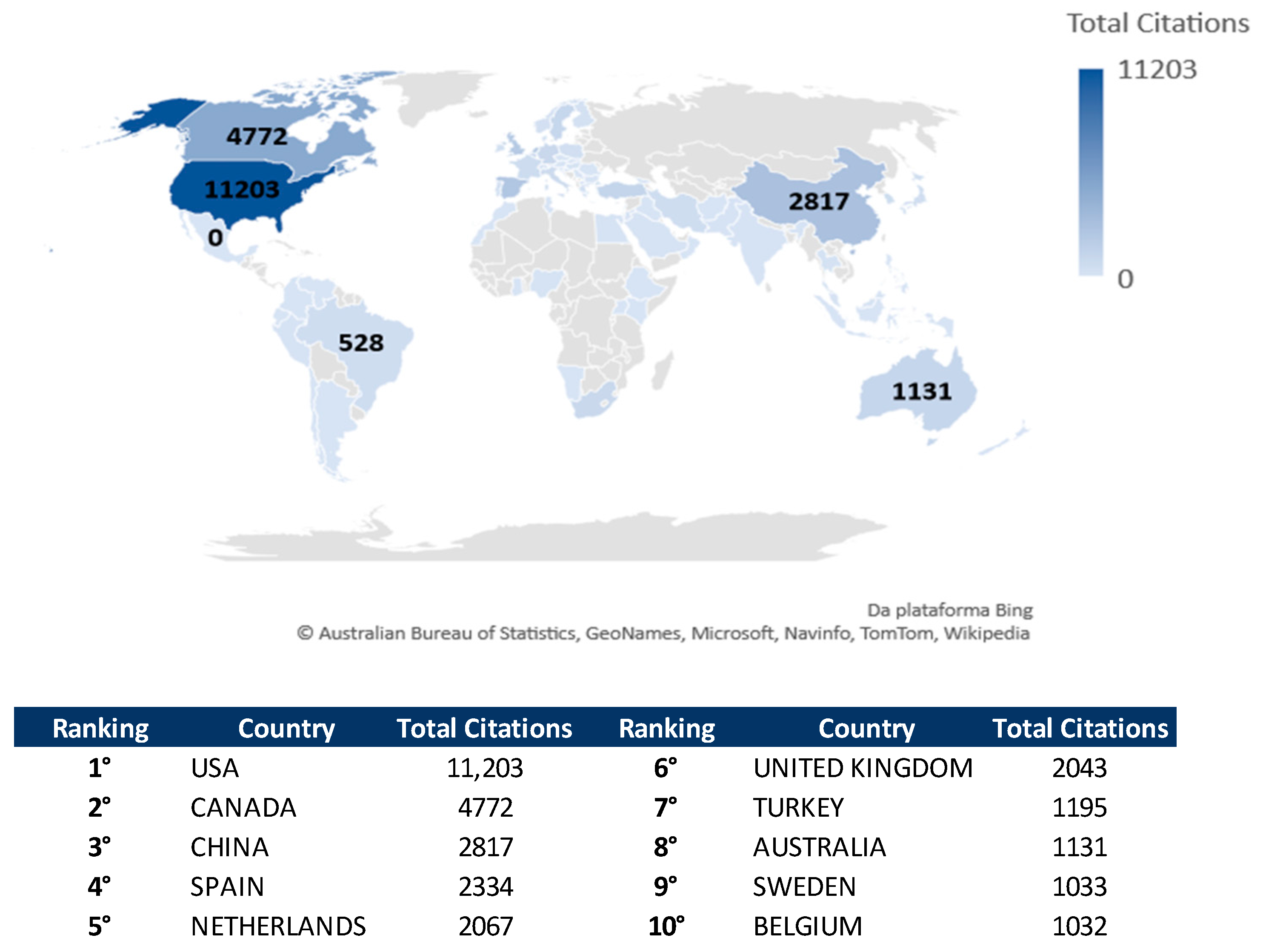 Healthcare 09 01680 g007