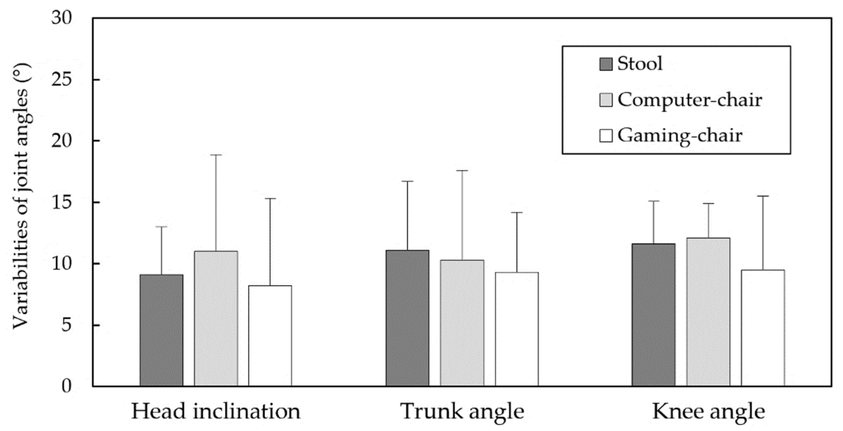 Healthcare 09 01685 g003