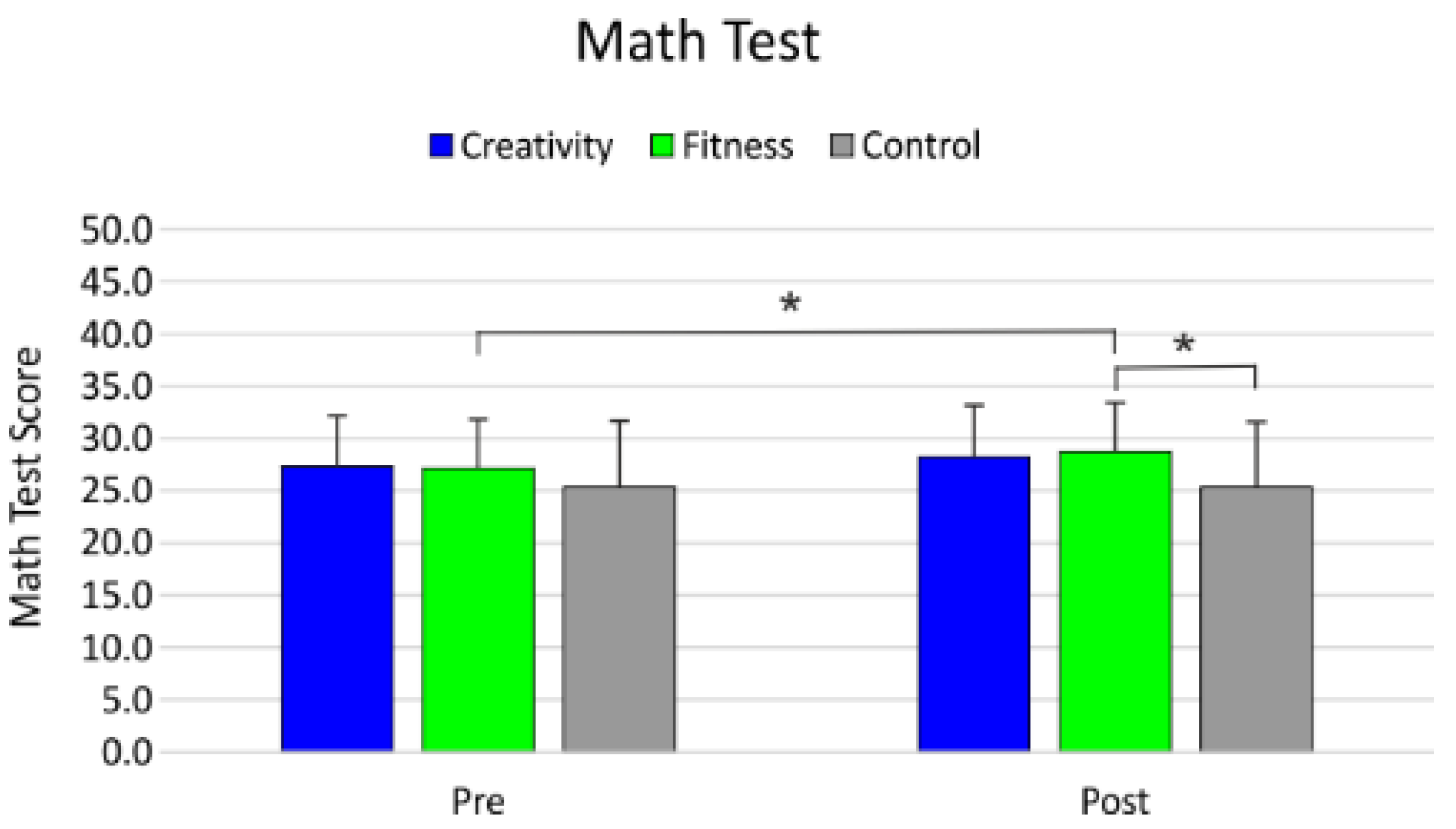 Healthcare 09 01689 g001 550