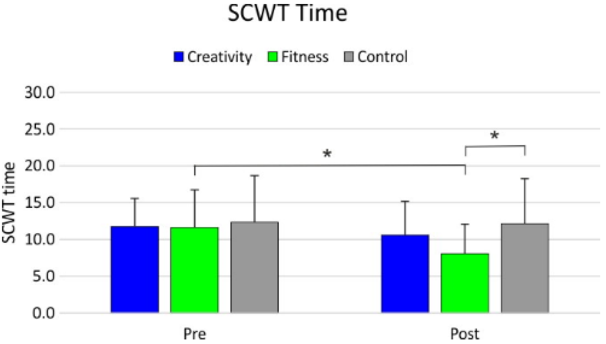 Healthcare 09 01689 g002 550