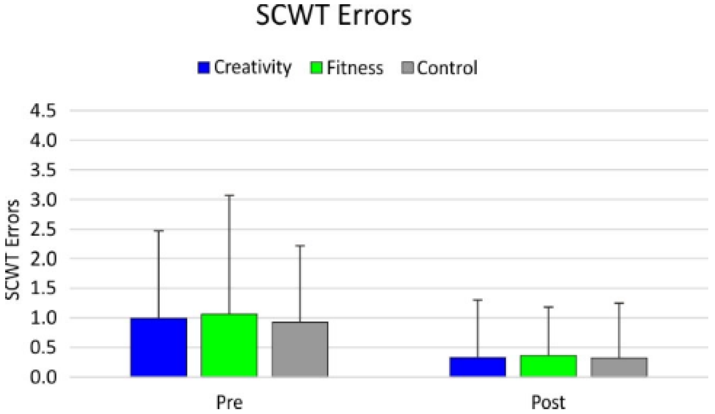 Healthcare 09 01689 g003 550