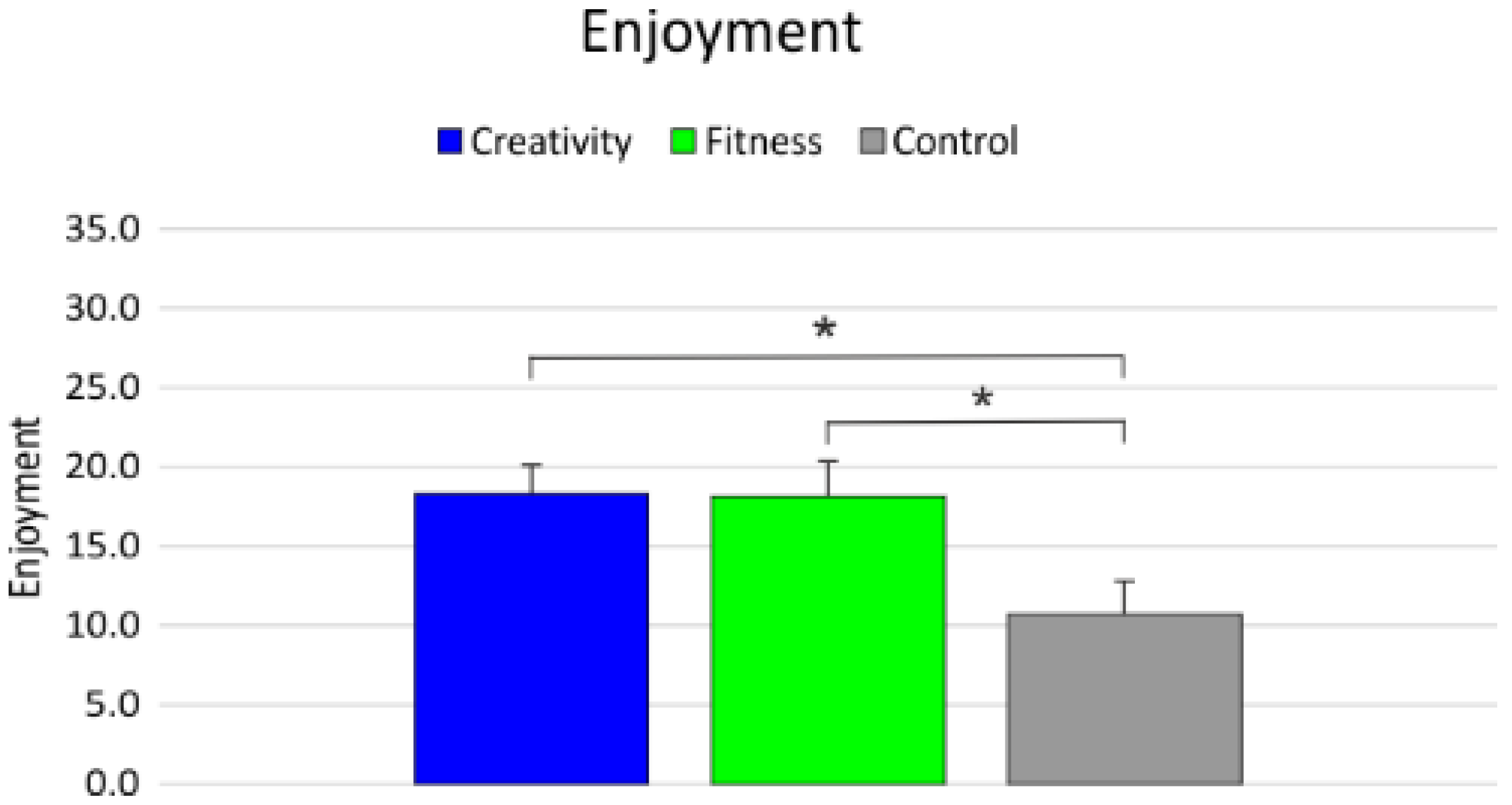 Healthcare 09 01689 g004 550