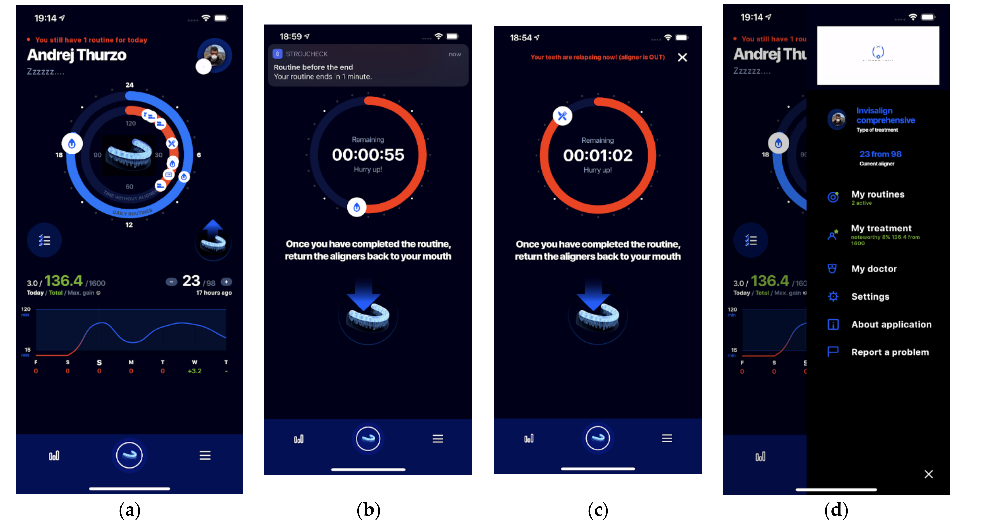 Healthcare 09 01695 g002 550