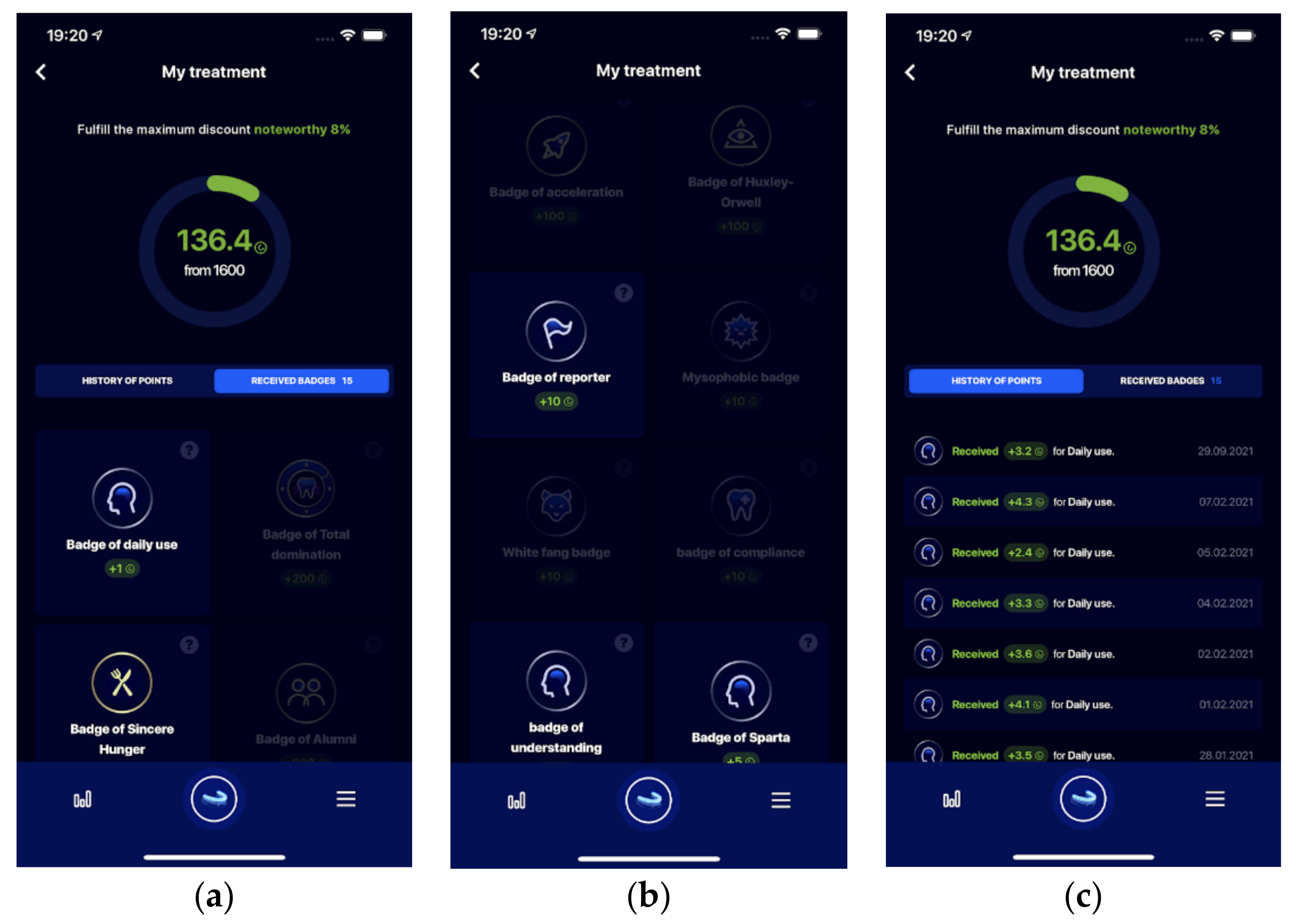 Healthcare 09 01695 g006 550