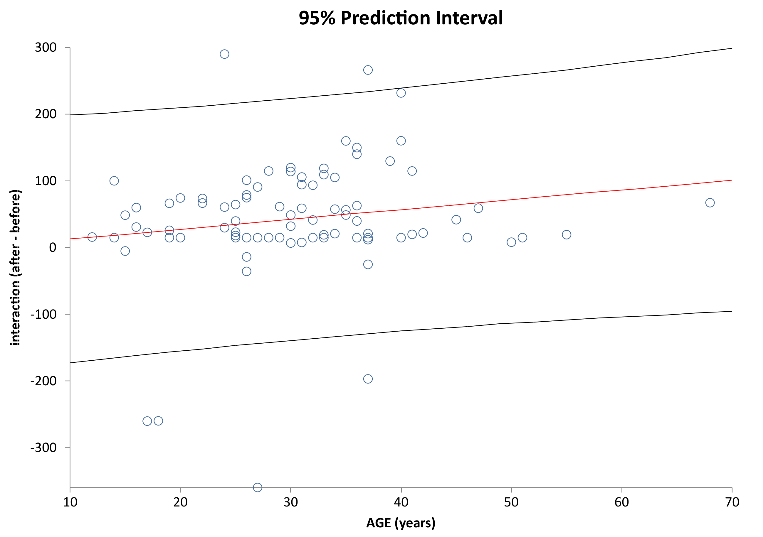 Healthcare 09 01695 g007 550