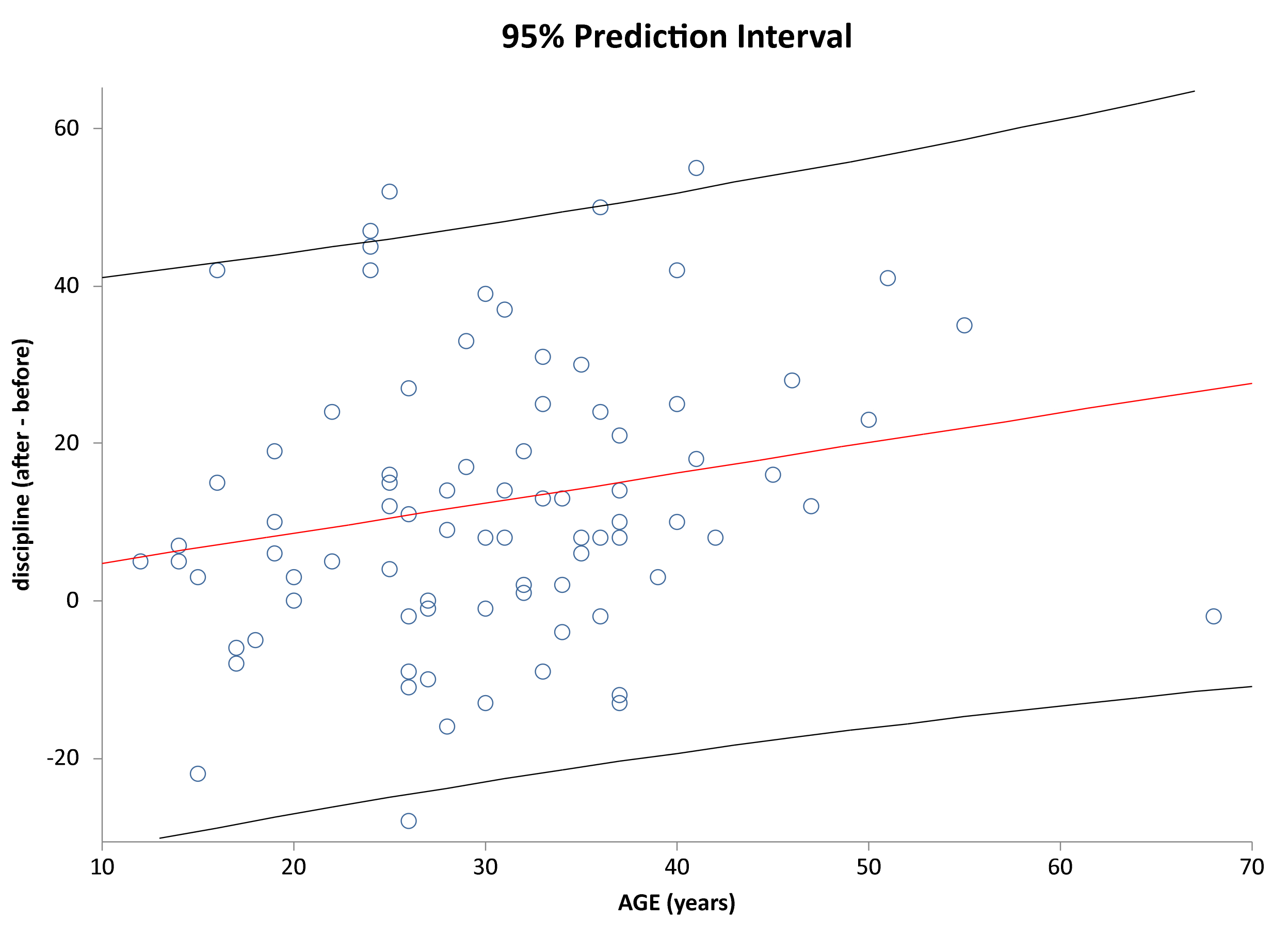Healthcare 09 01695 g008 550