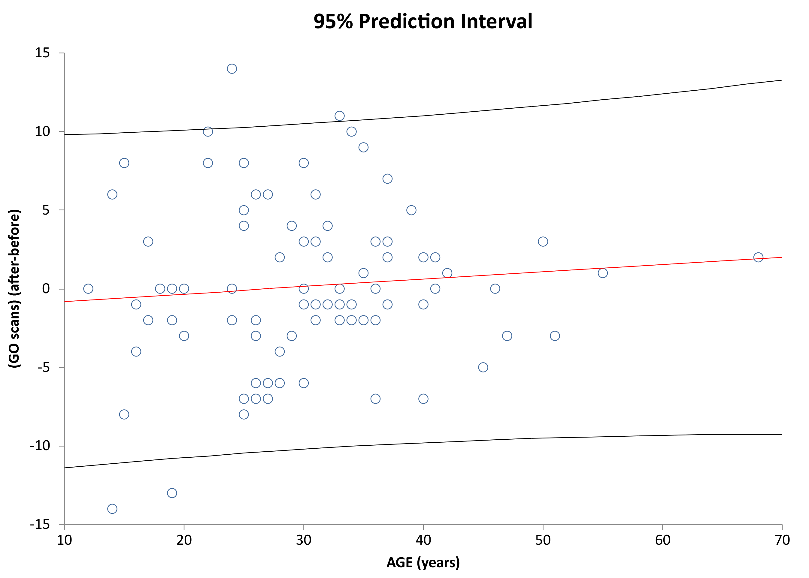 Healthcare 09 01695 g010 550
