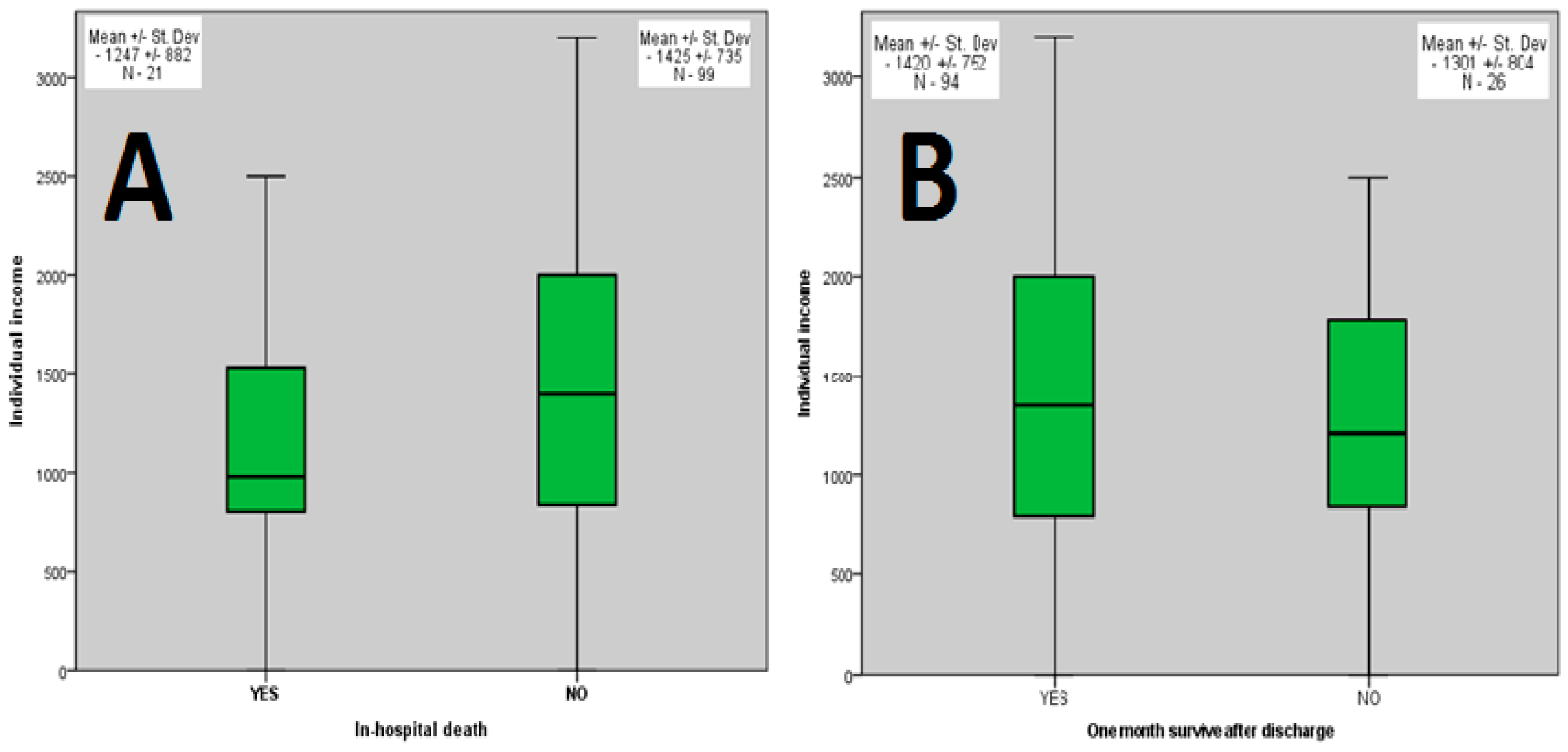 Healthcare 09 01700 g001