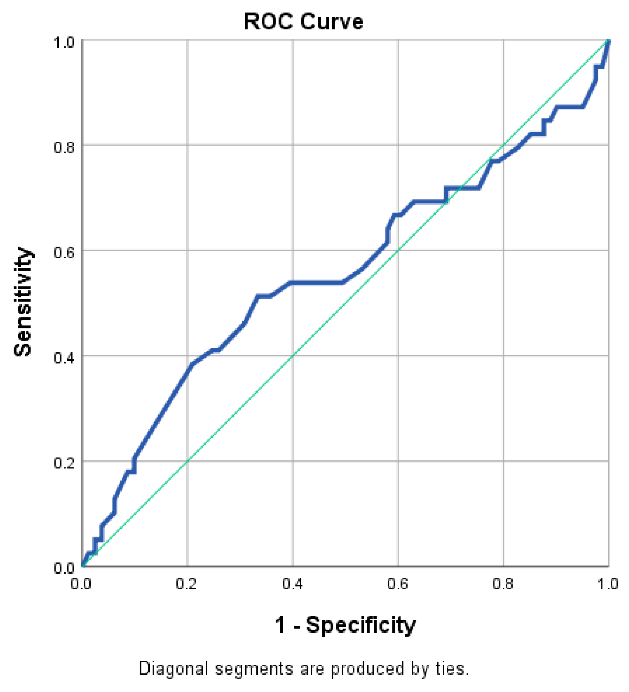 Healthcare 09 01700 g002